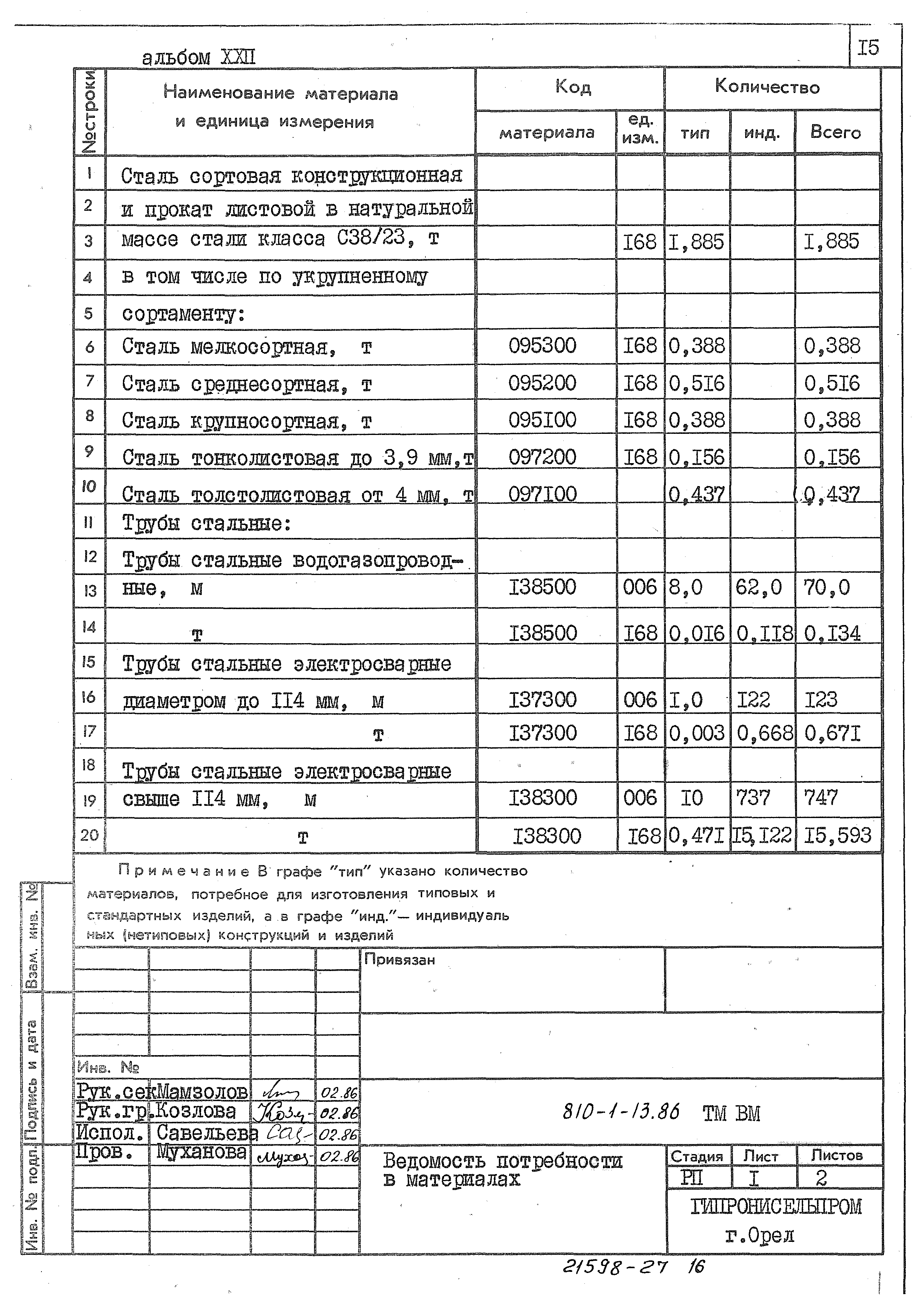 Типовой проект 810-1-13.86