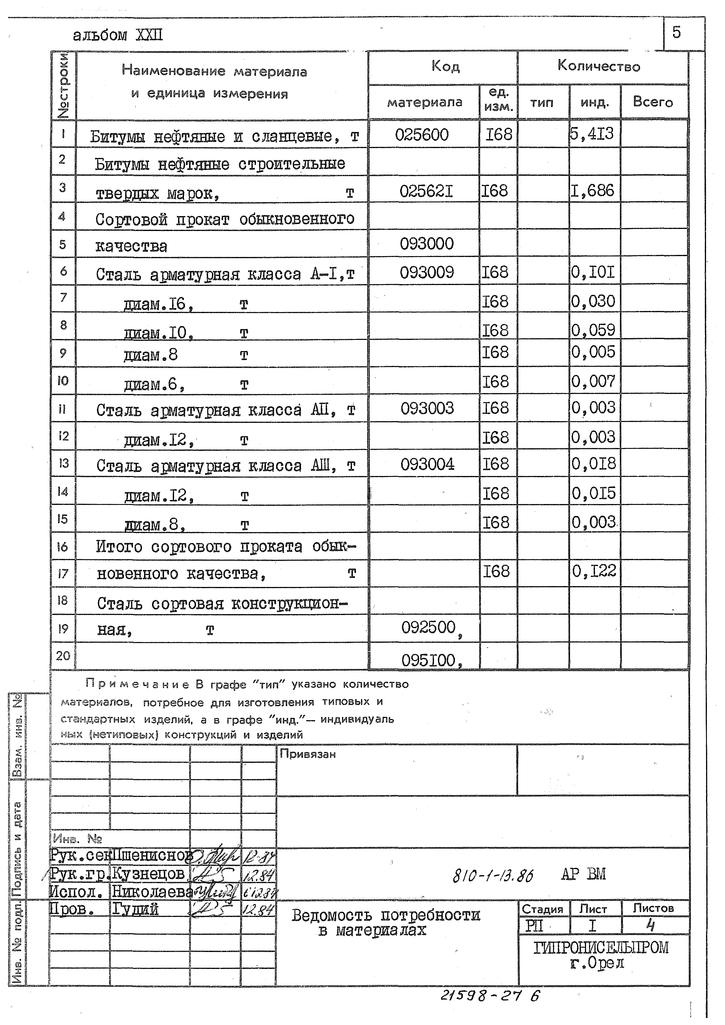 Типовой проект 810-1-13.86