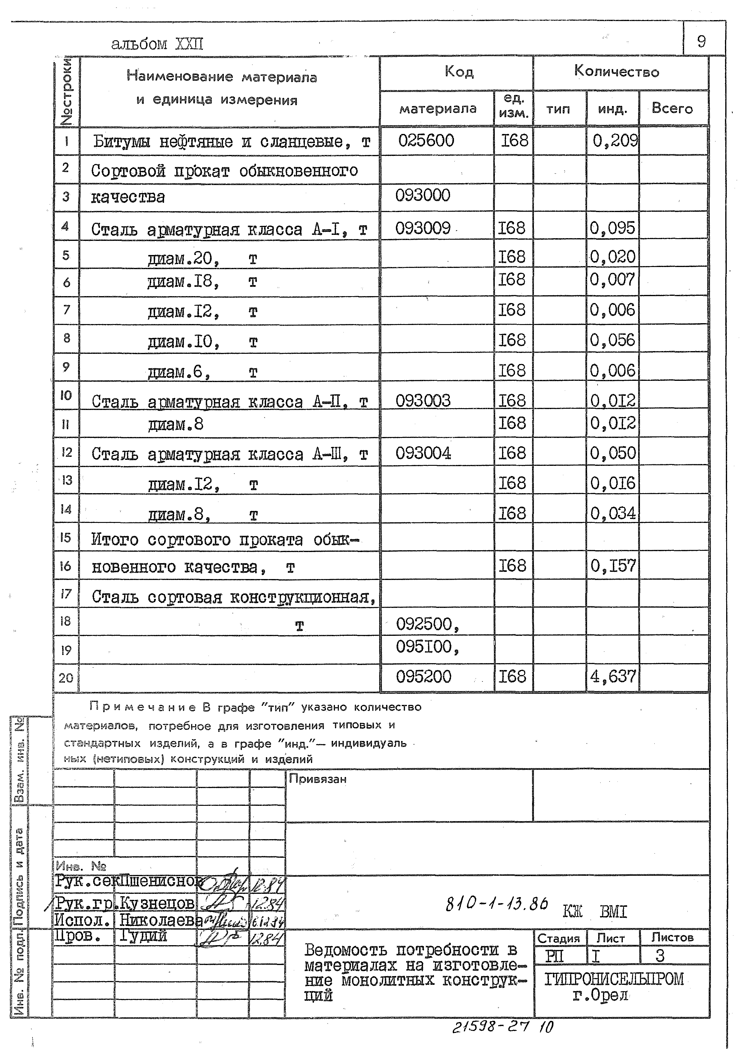 Типовой проект 810-1-13.86