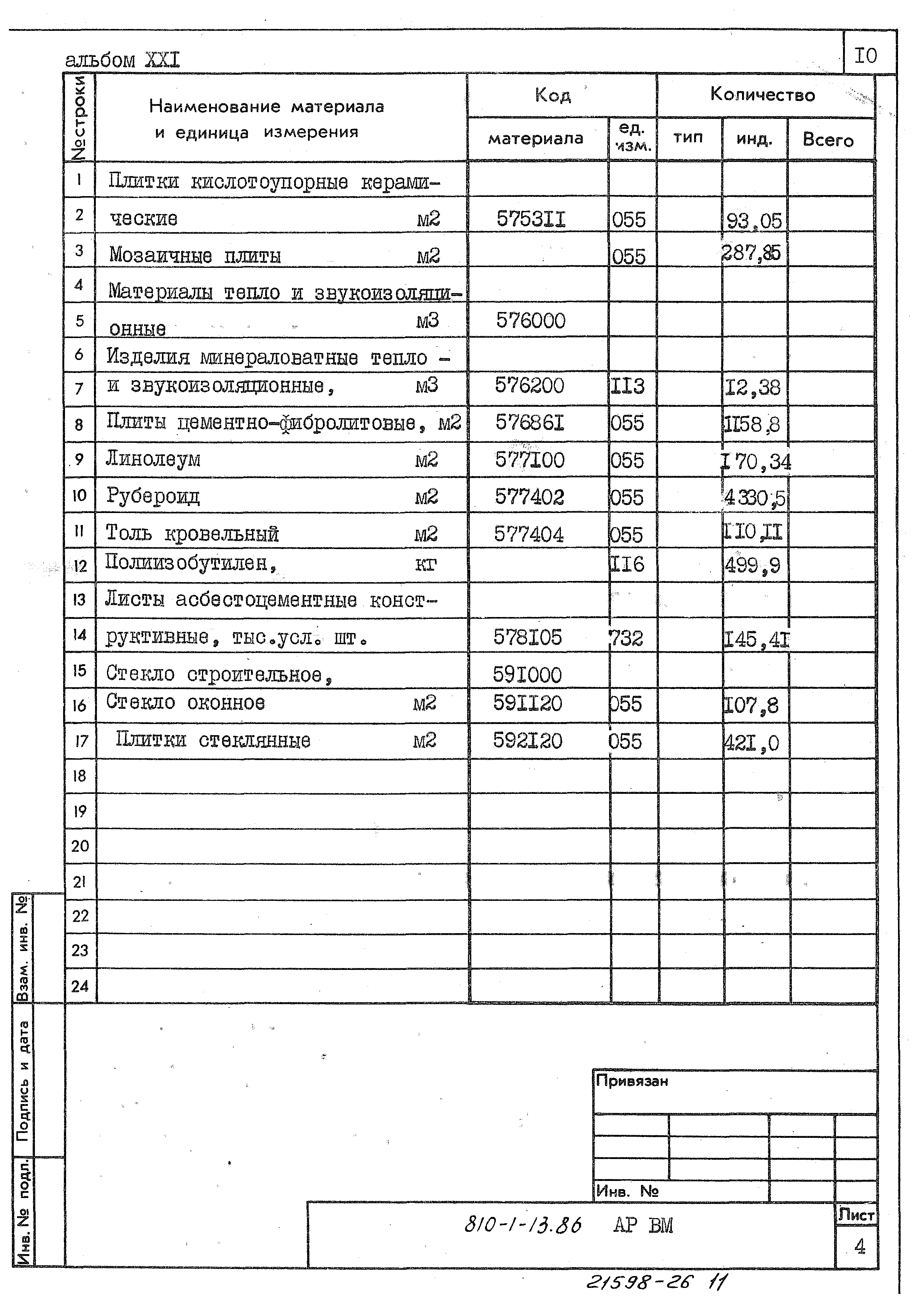 Типовой проект 810-1-13.86