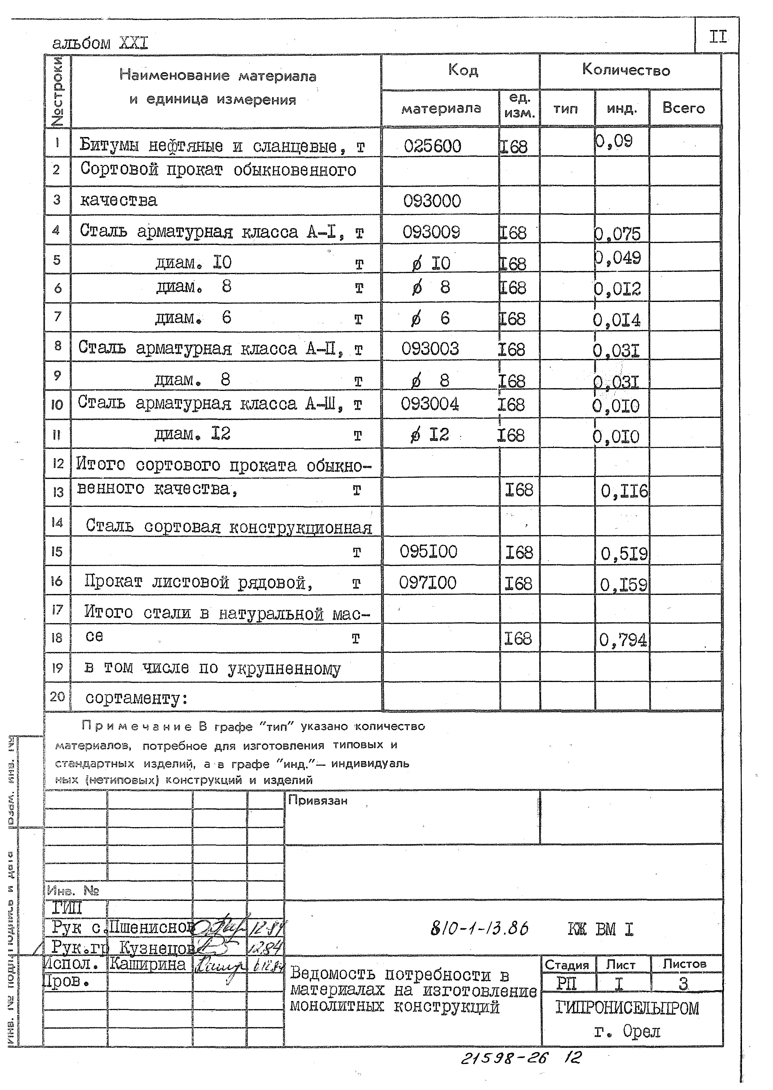 Типовой проект 810-1-13.86