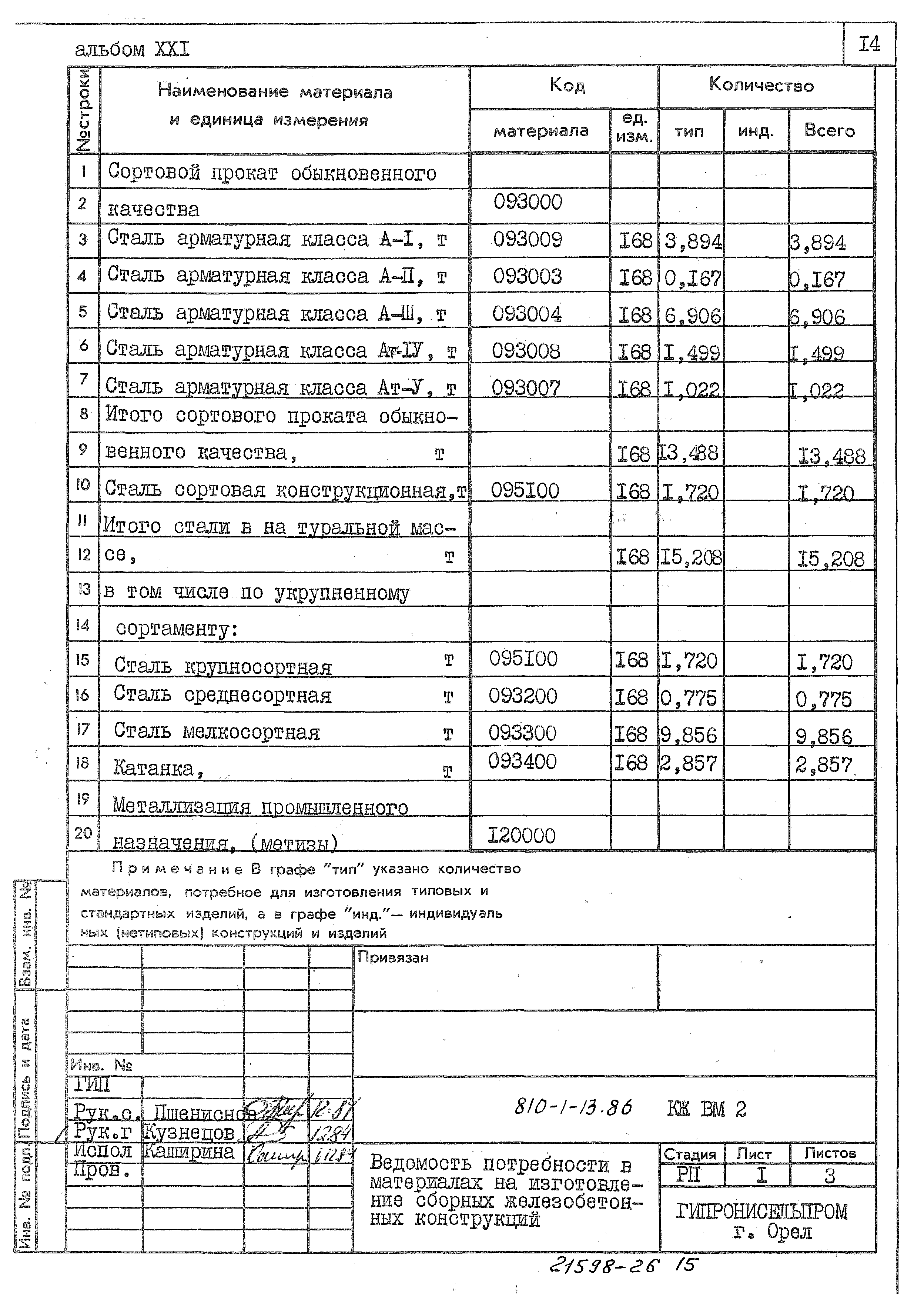 Типовой проект 810-1-13.86