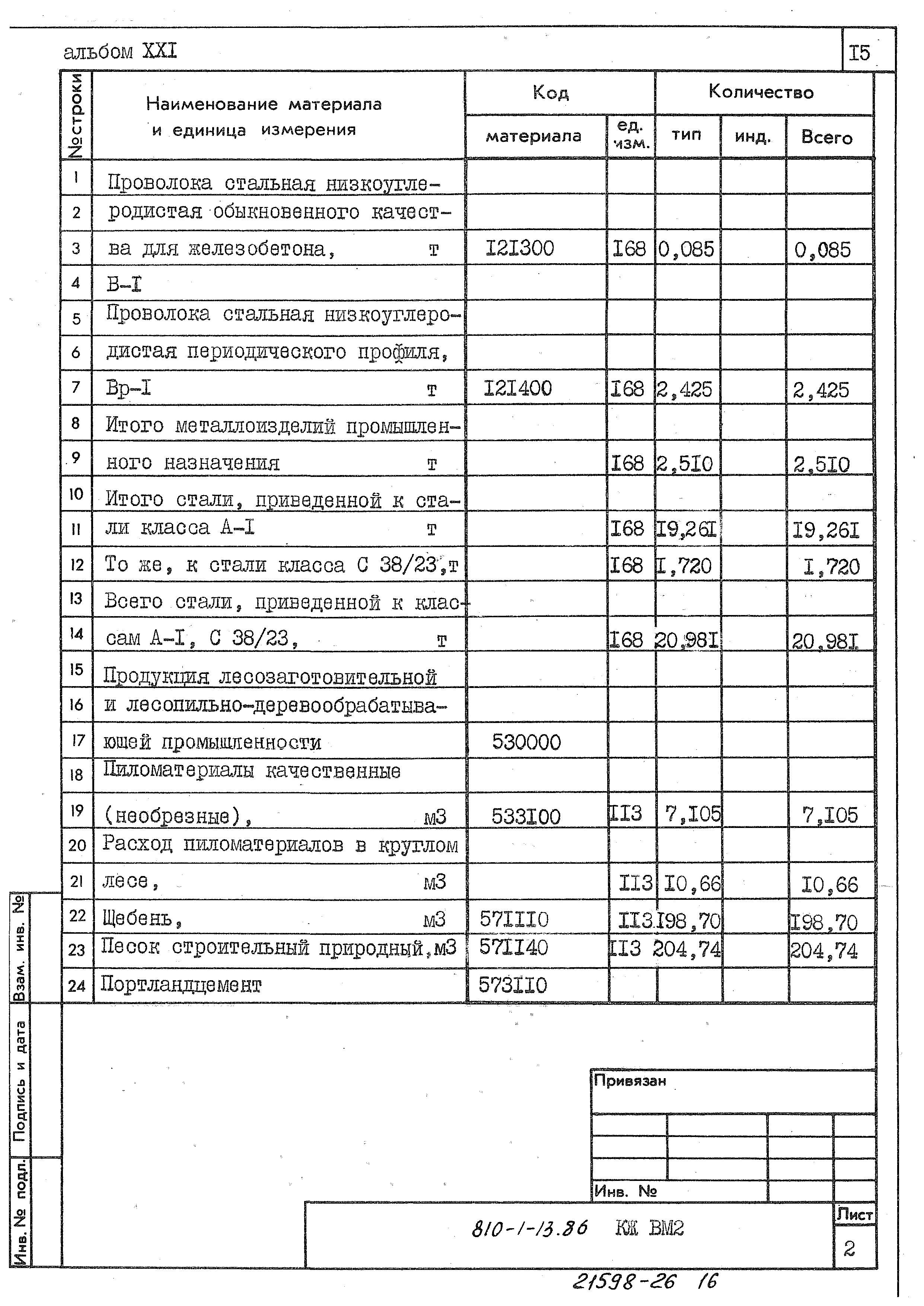 Типовой проект 810-1-13.86