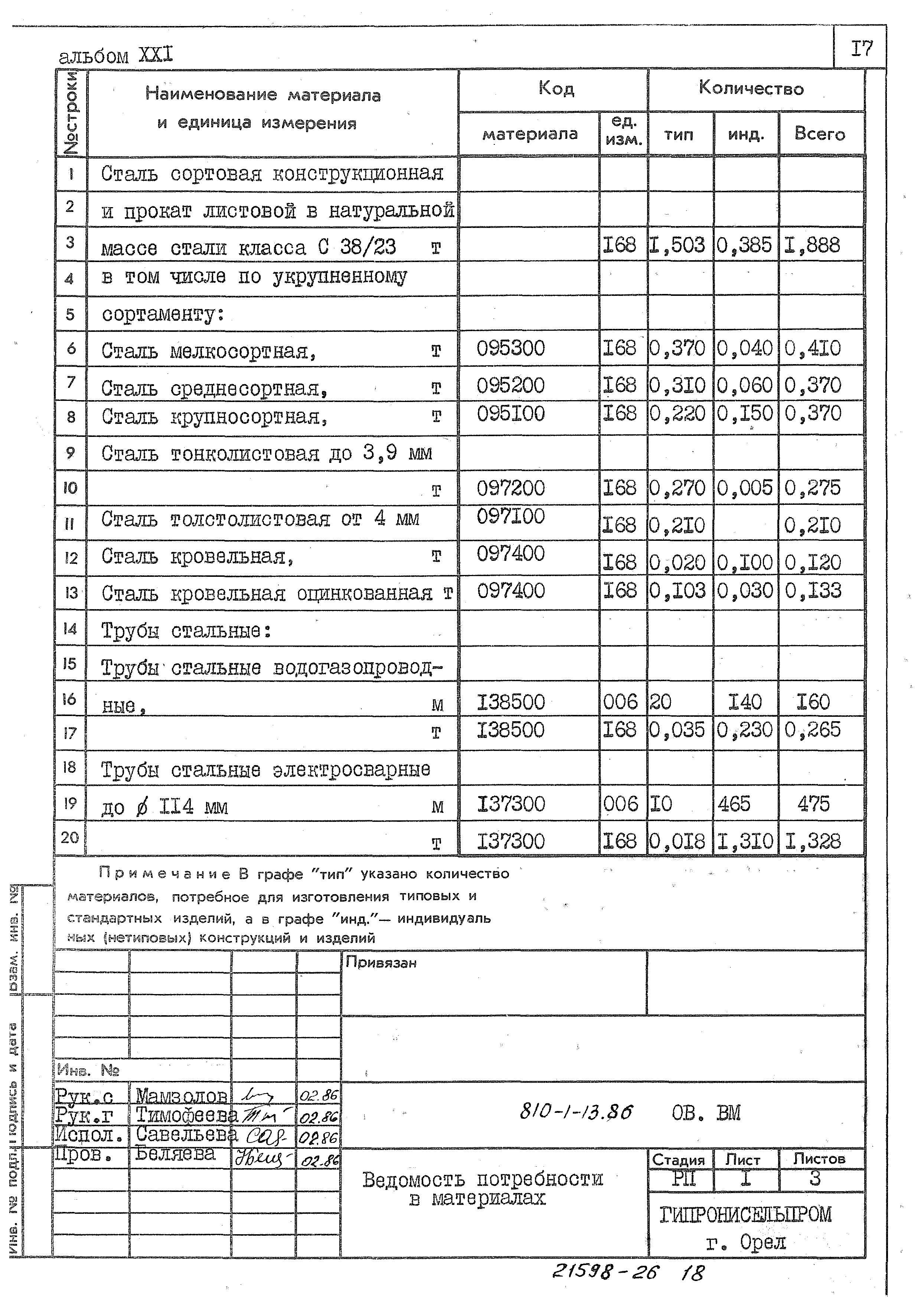 Типовой проект 810-1-13.86