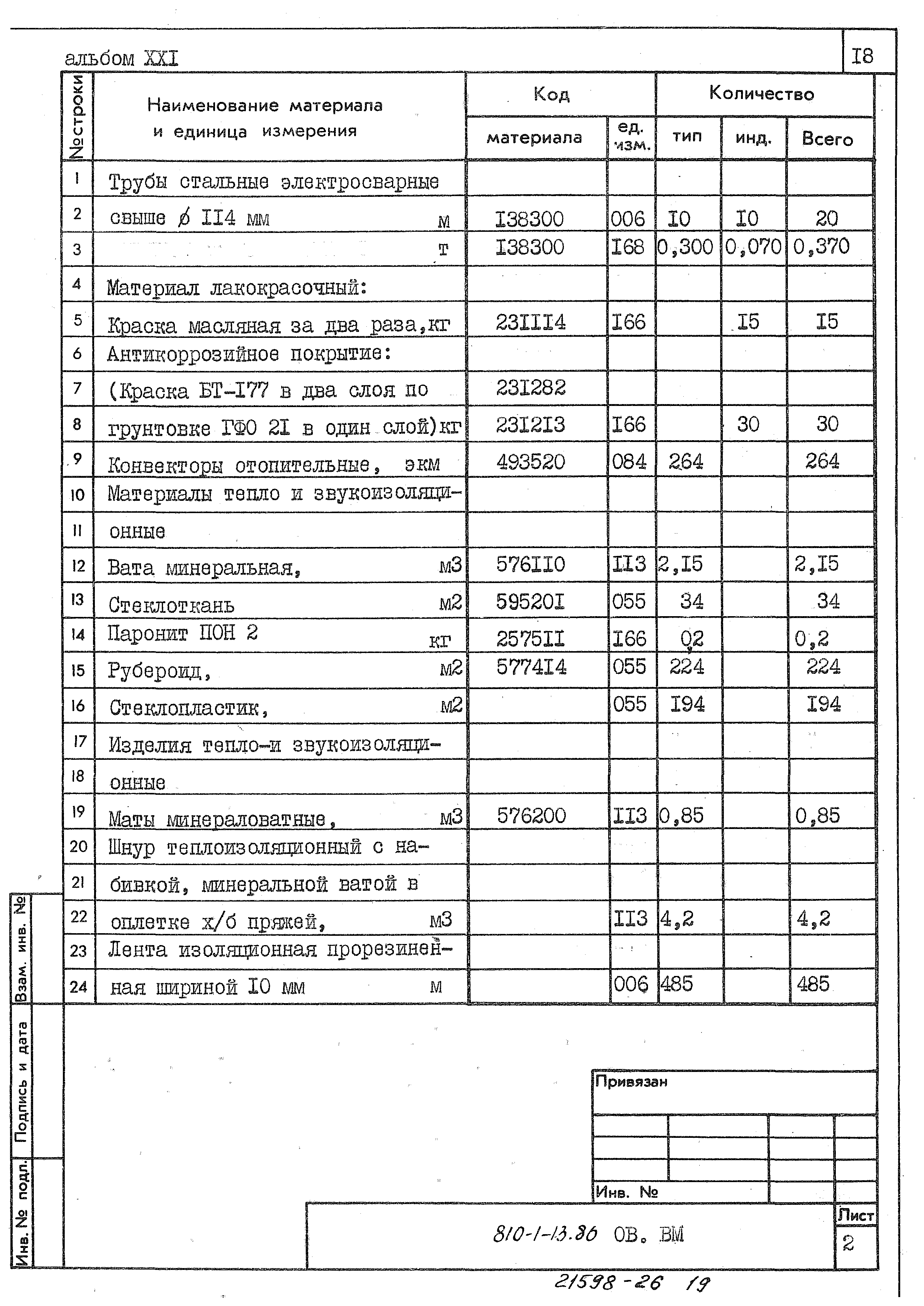 Типовой проект 810-1-13.86