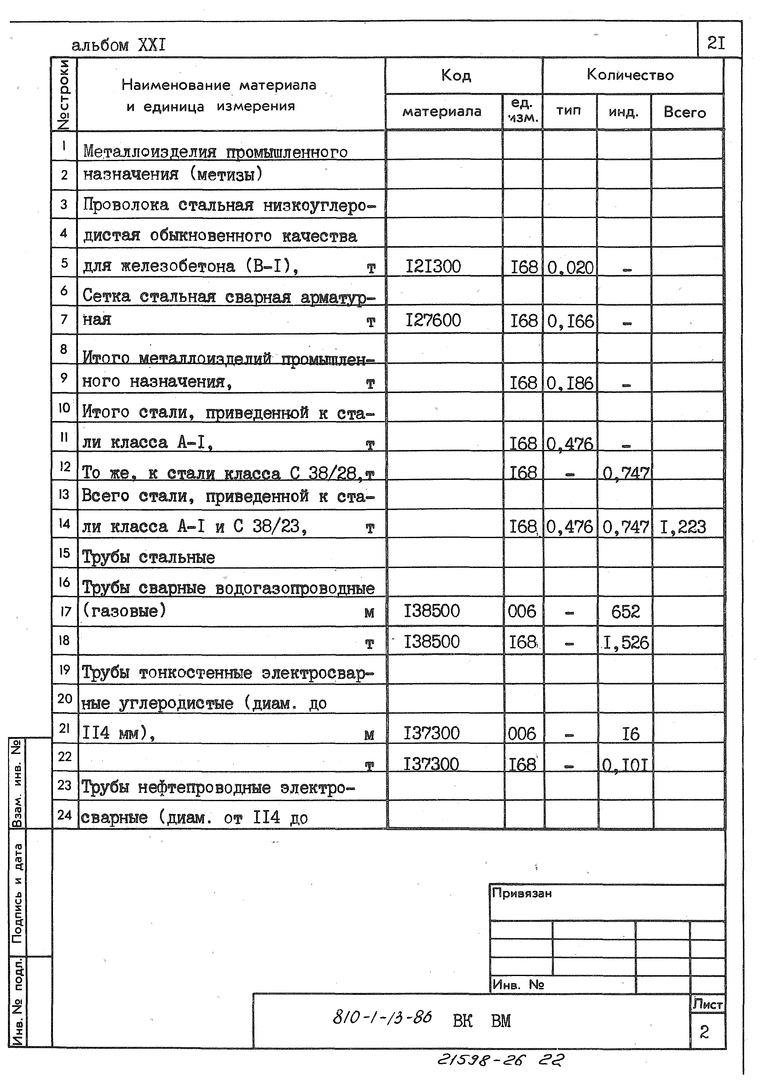 Типовой проект 810-1-13.86