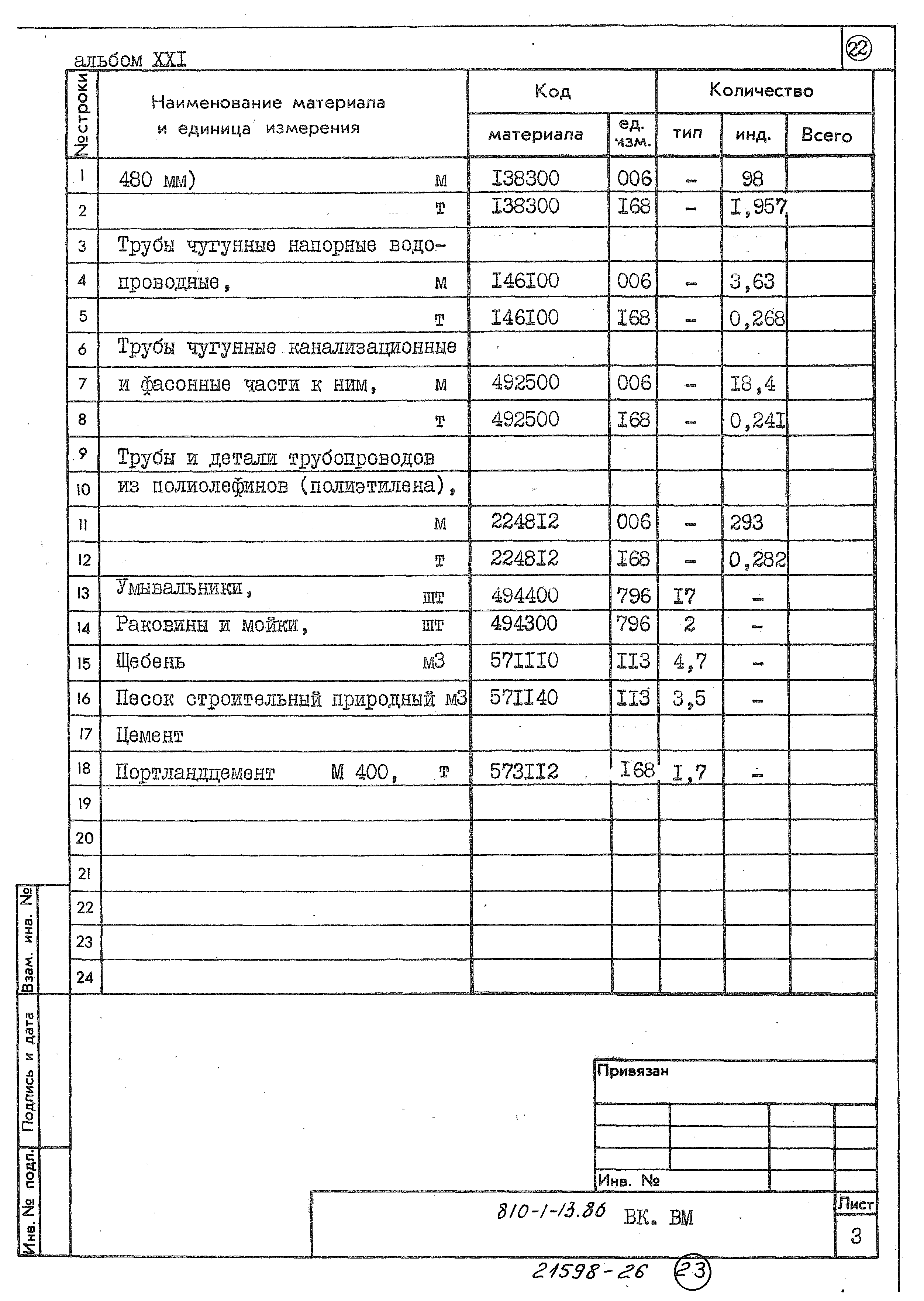 Типовой проект 810-1-13.86