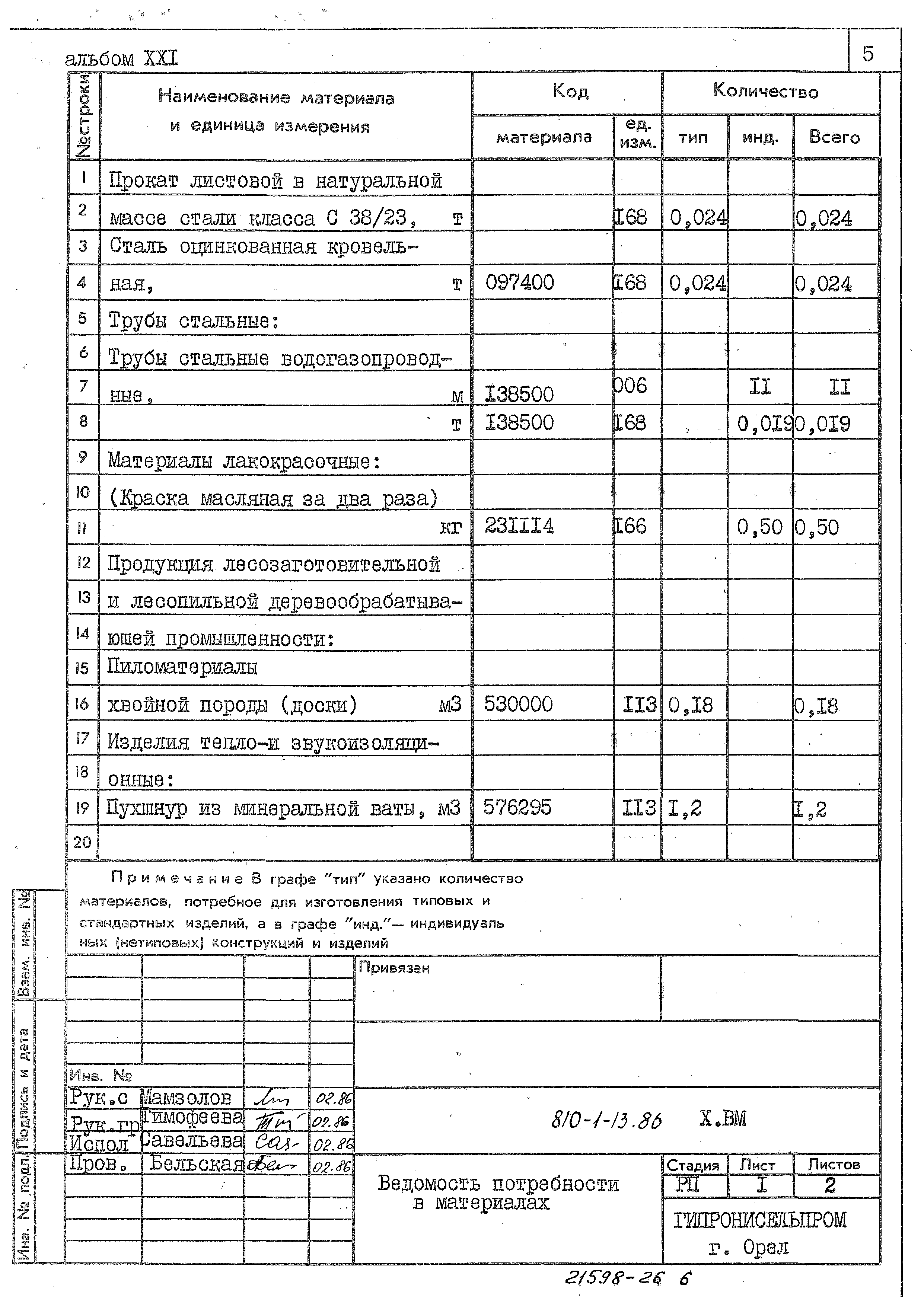 Типовой проект 810-1-13.86