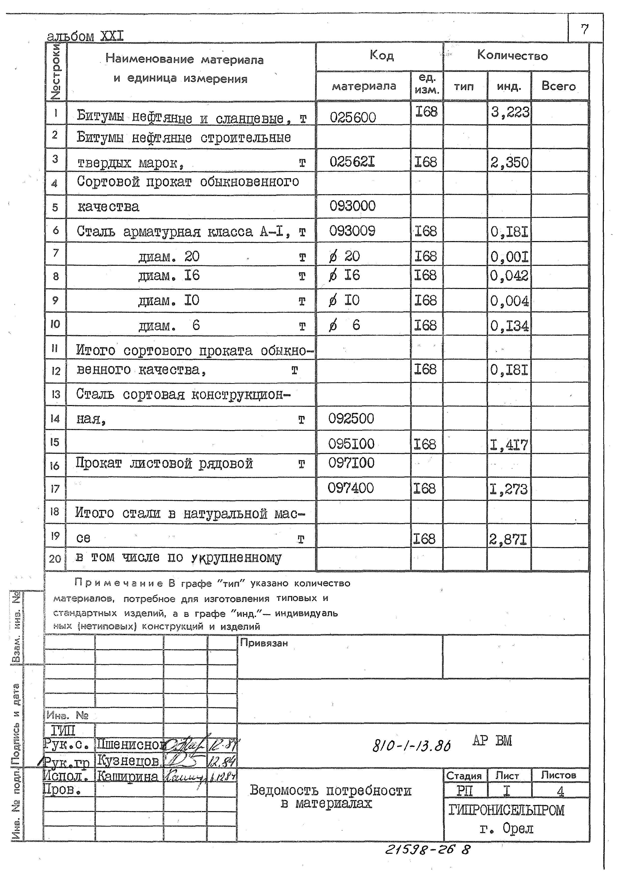 Типовой проект 810-1-13.86