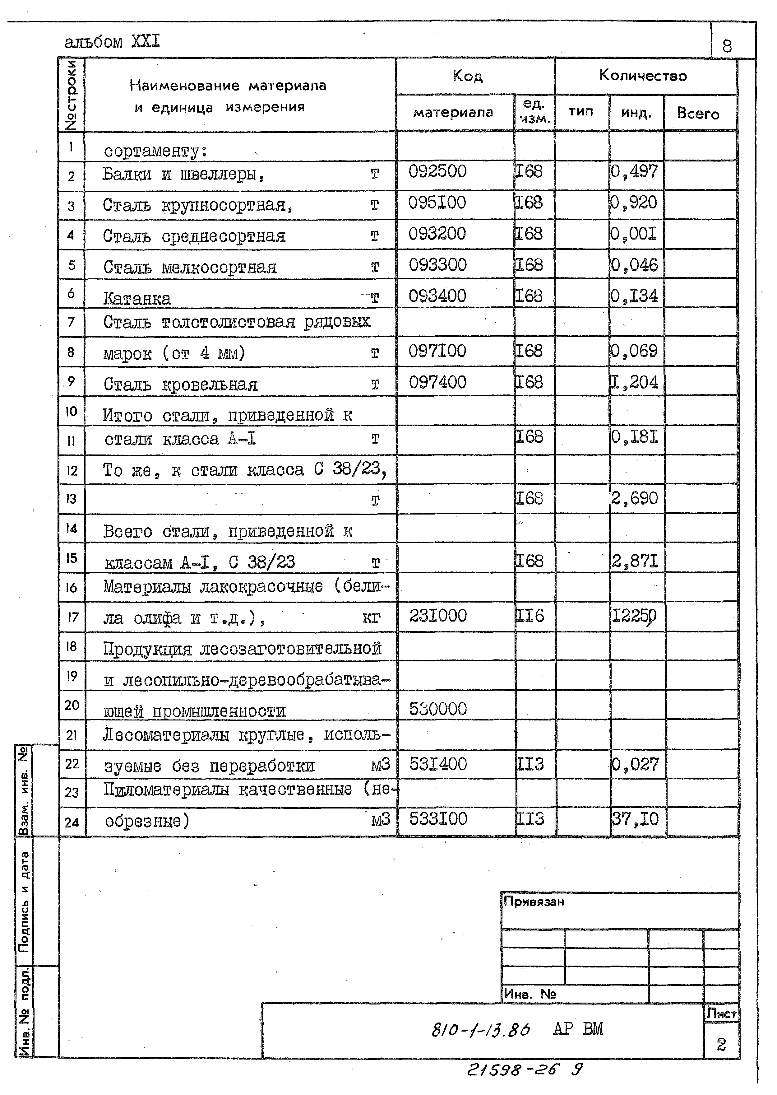 Типовой проект 810-1-13.86