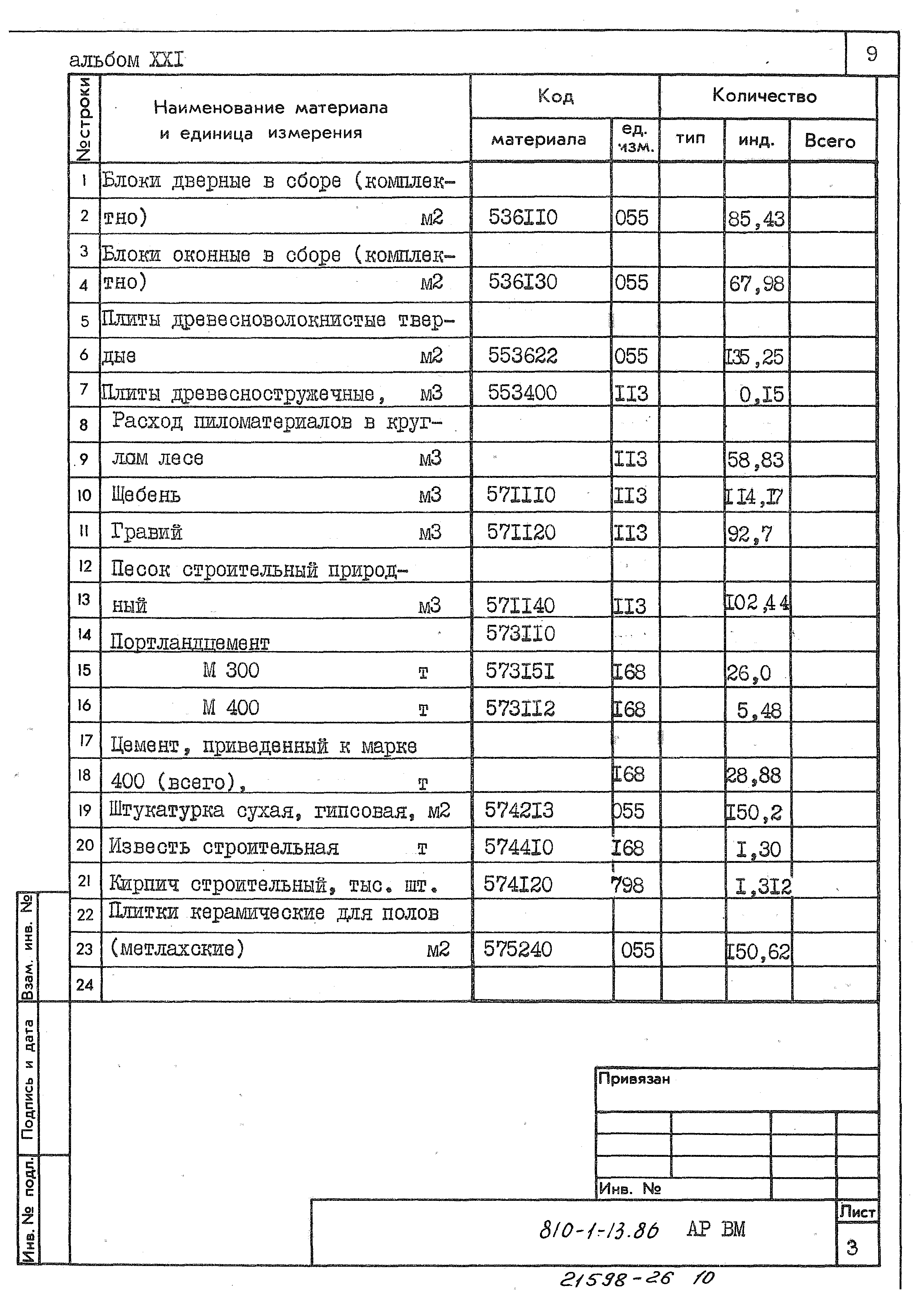 Типовой проект 810-1-13.86