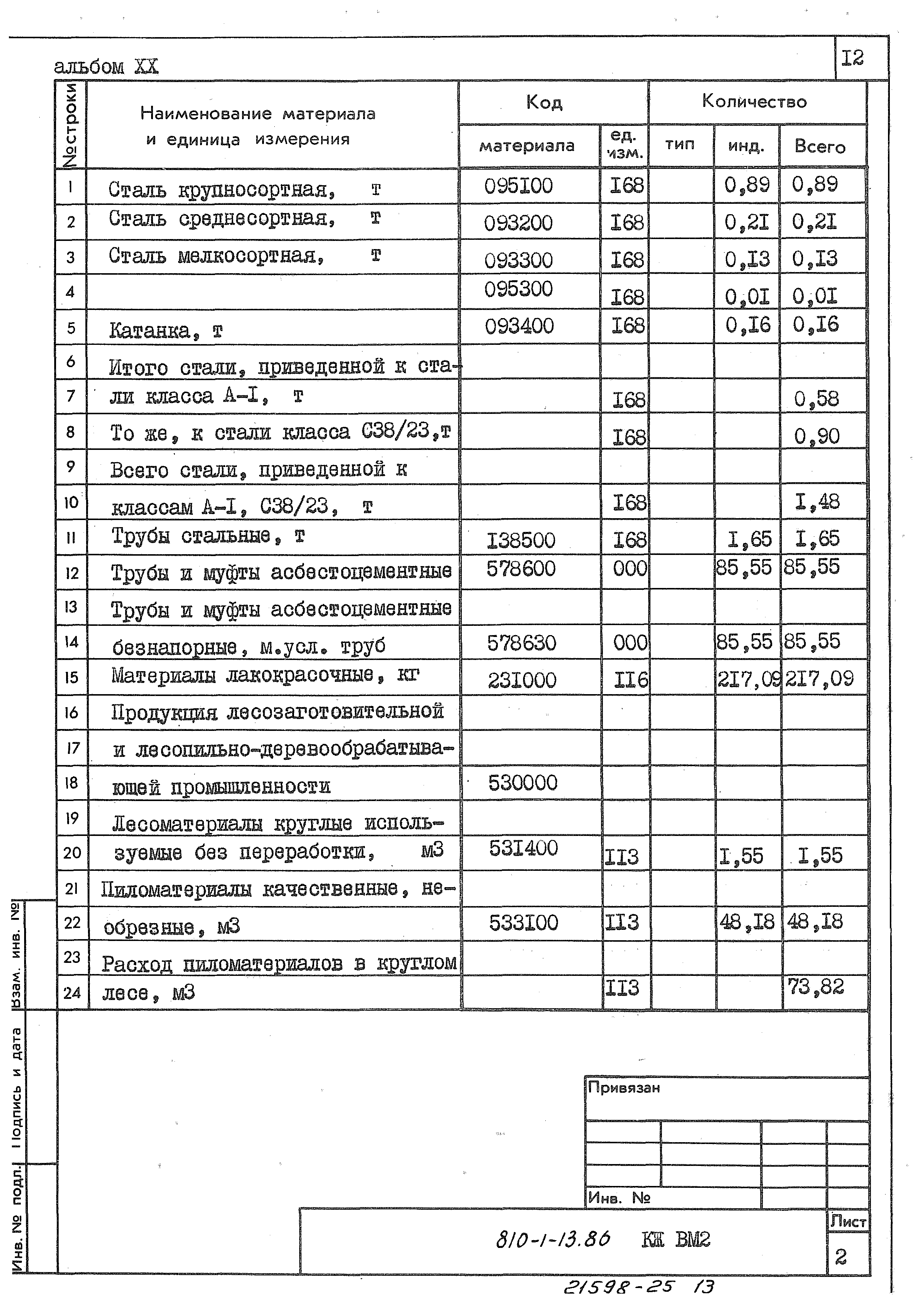 Типовой проект 810-1-13.86