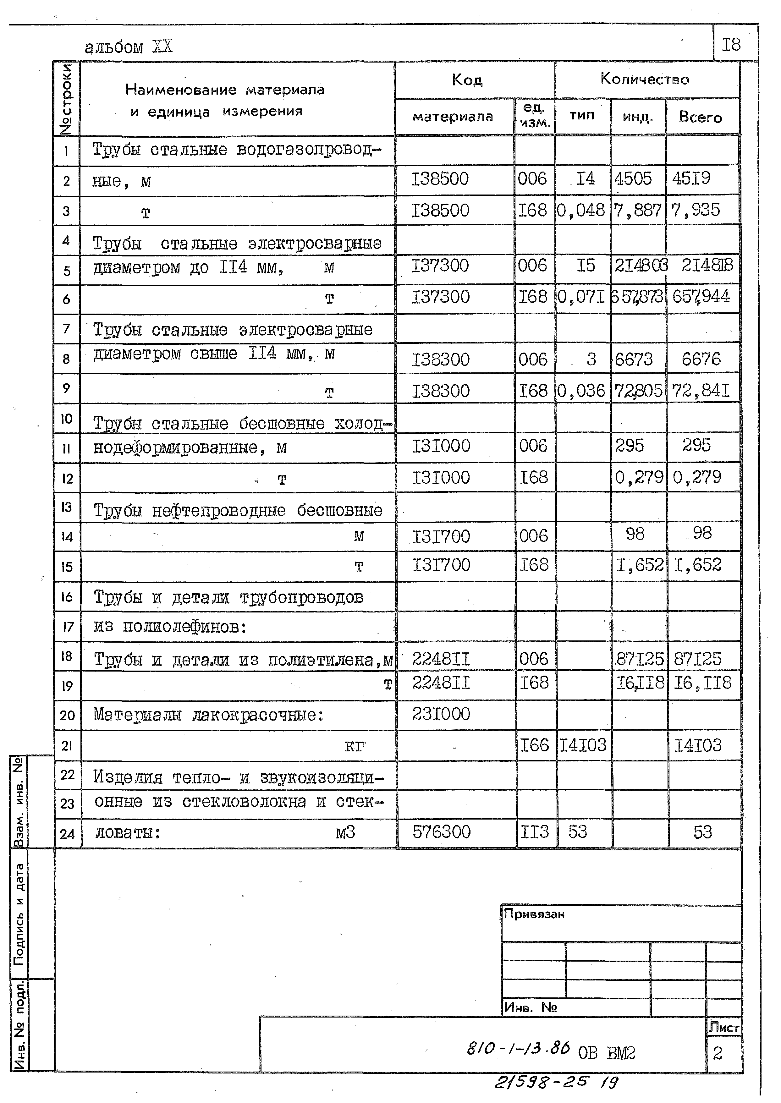 Типовой проект 810-1-13.86