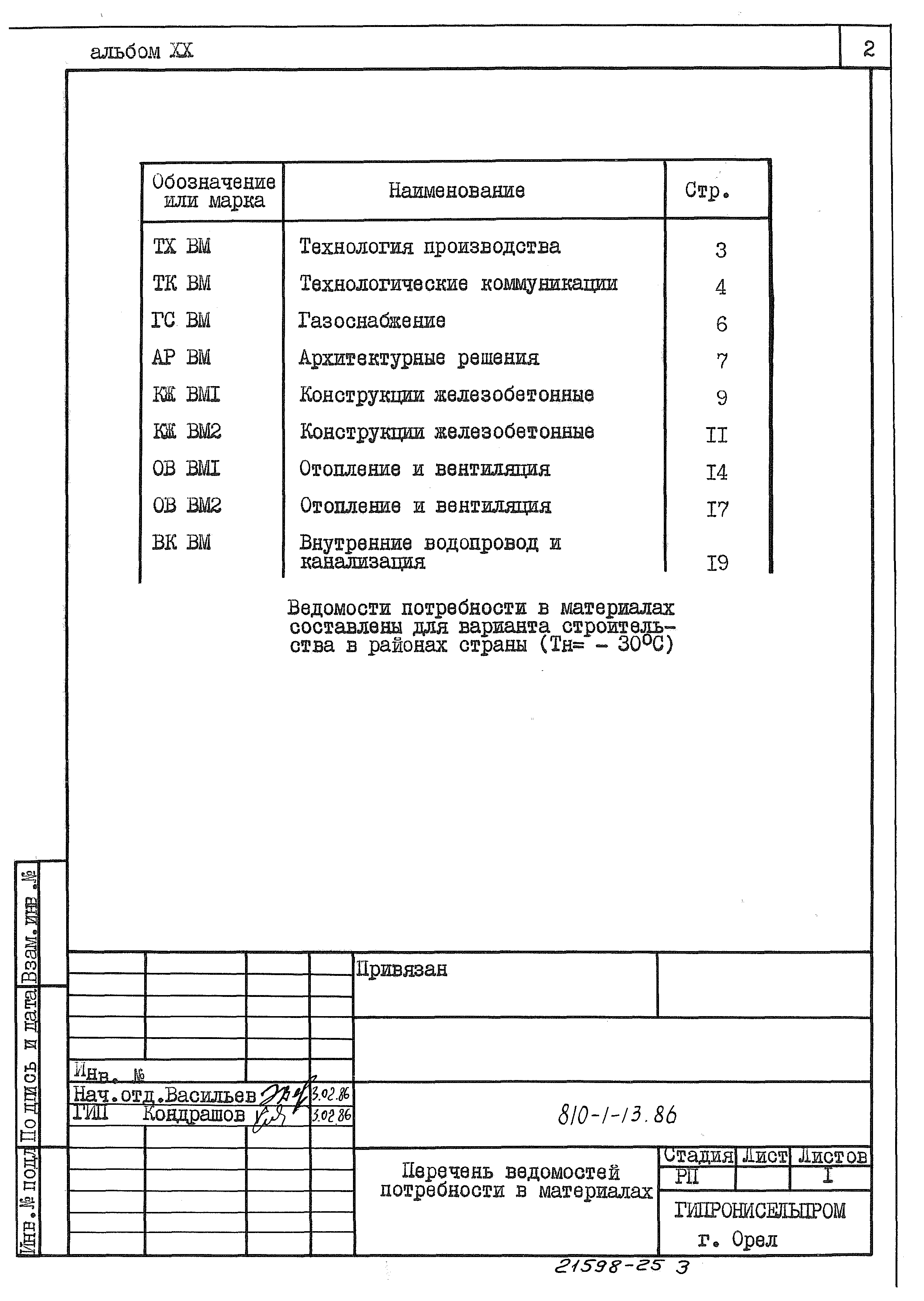 Типовой проект 810-1-13.86