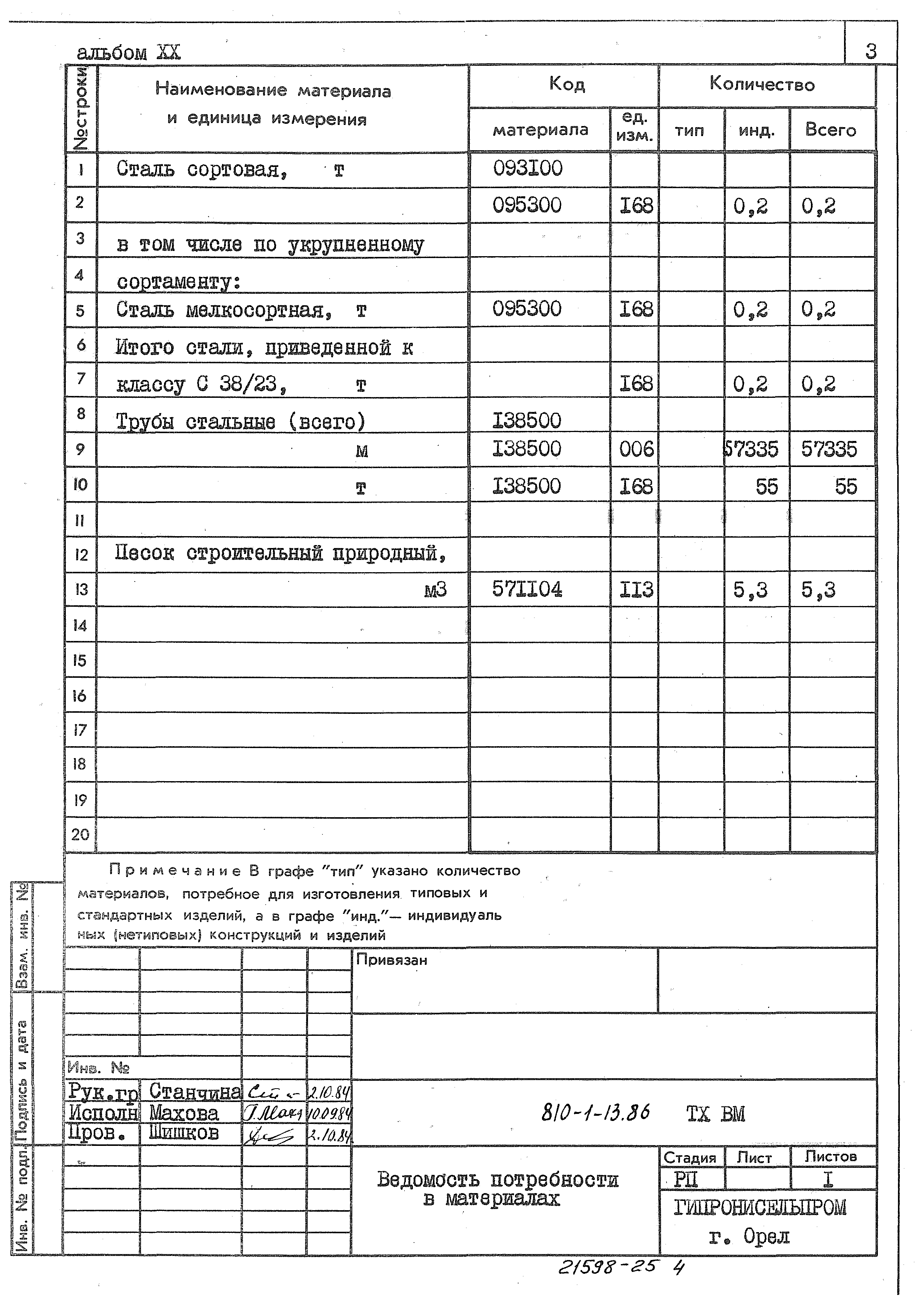 Типовой проект 810-1-13.86