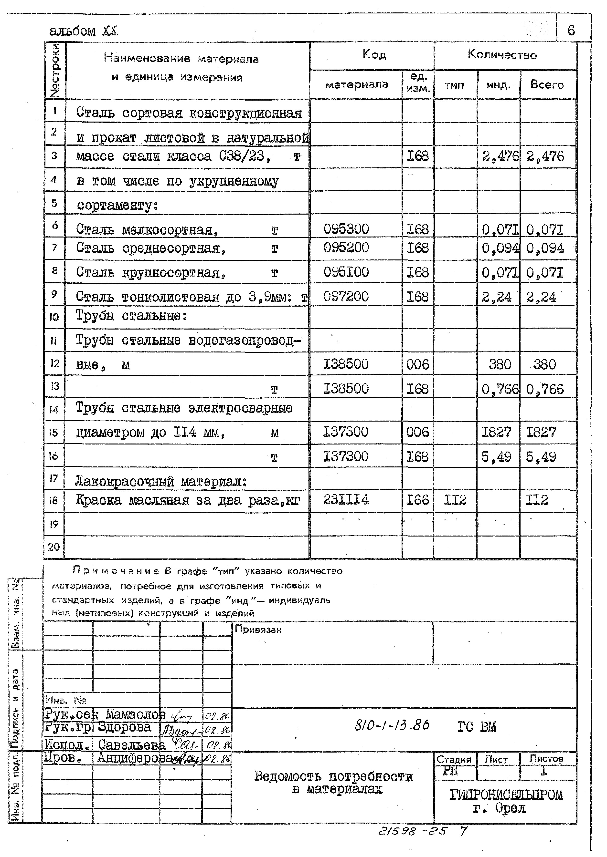 Типовой проект 810-1-13.86