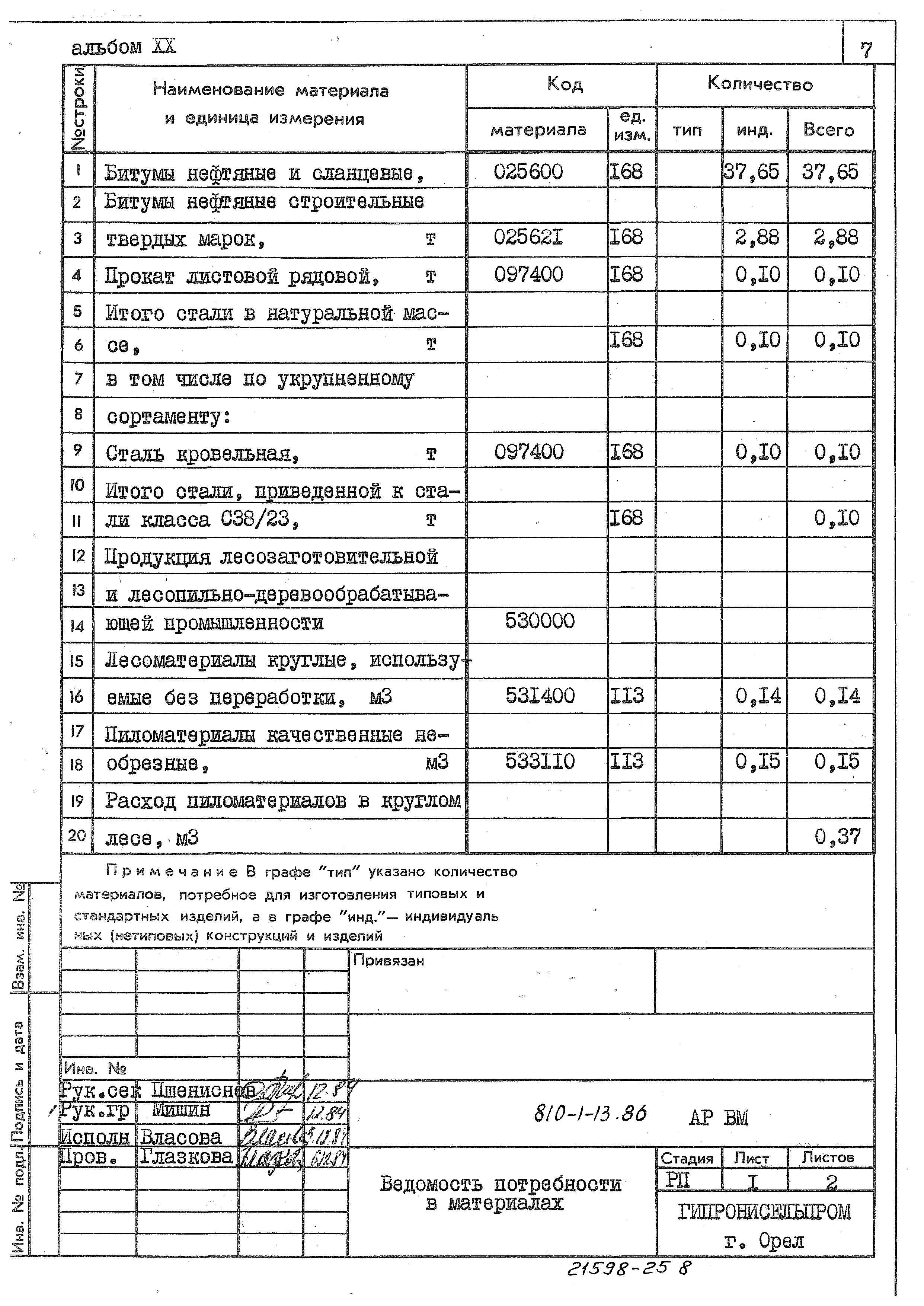 Типовой проект 810-1-13.86