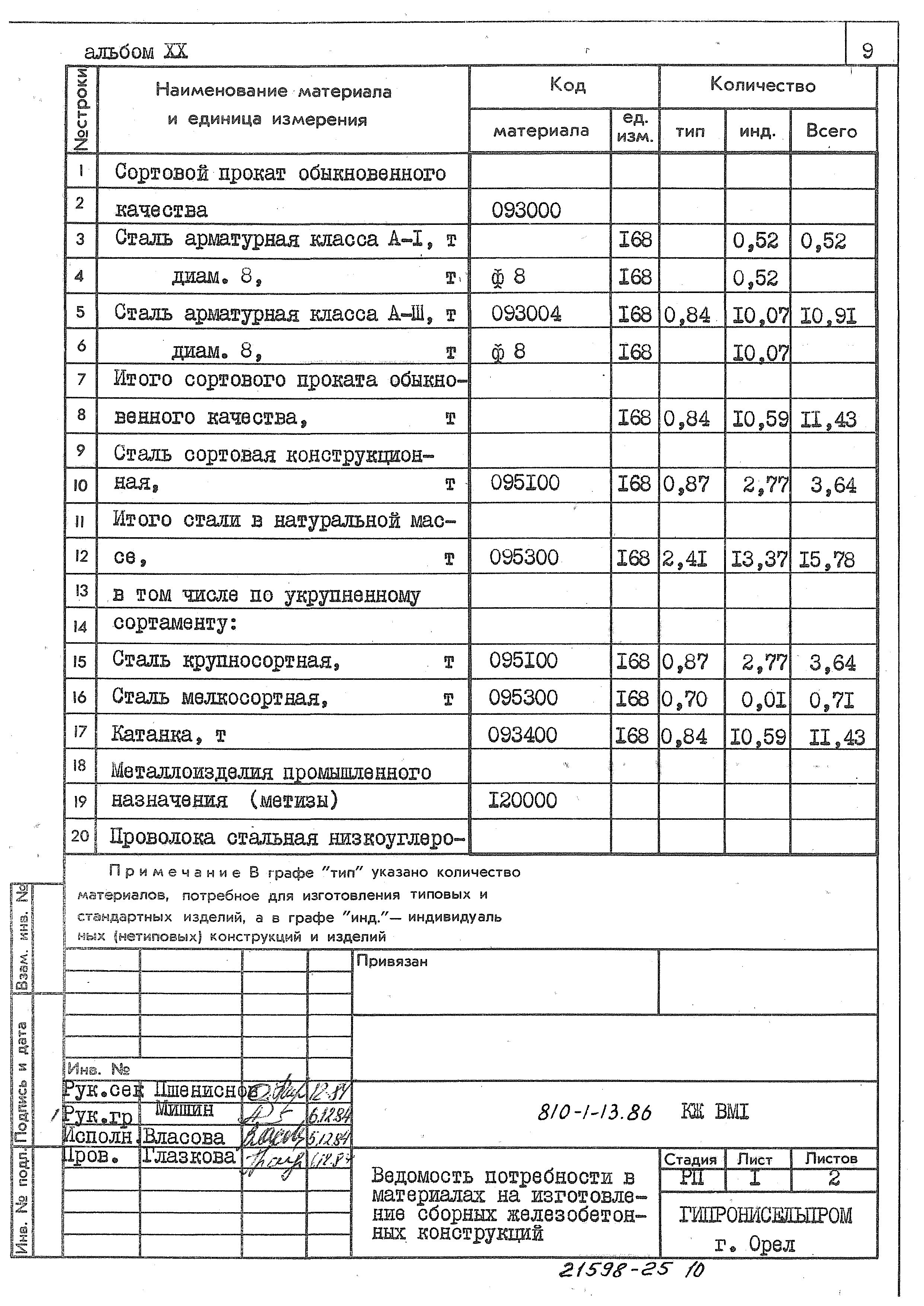 Типовой проект 810-1-13.86