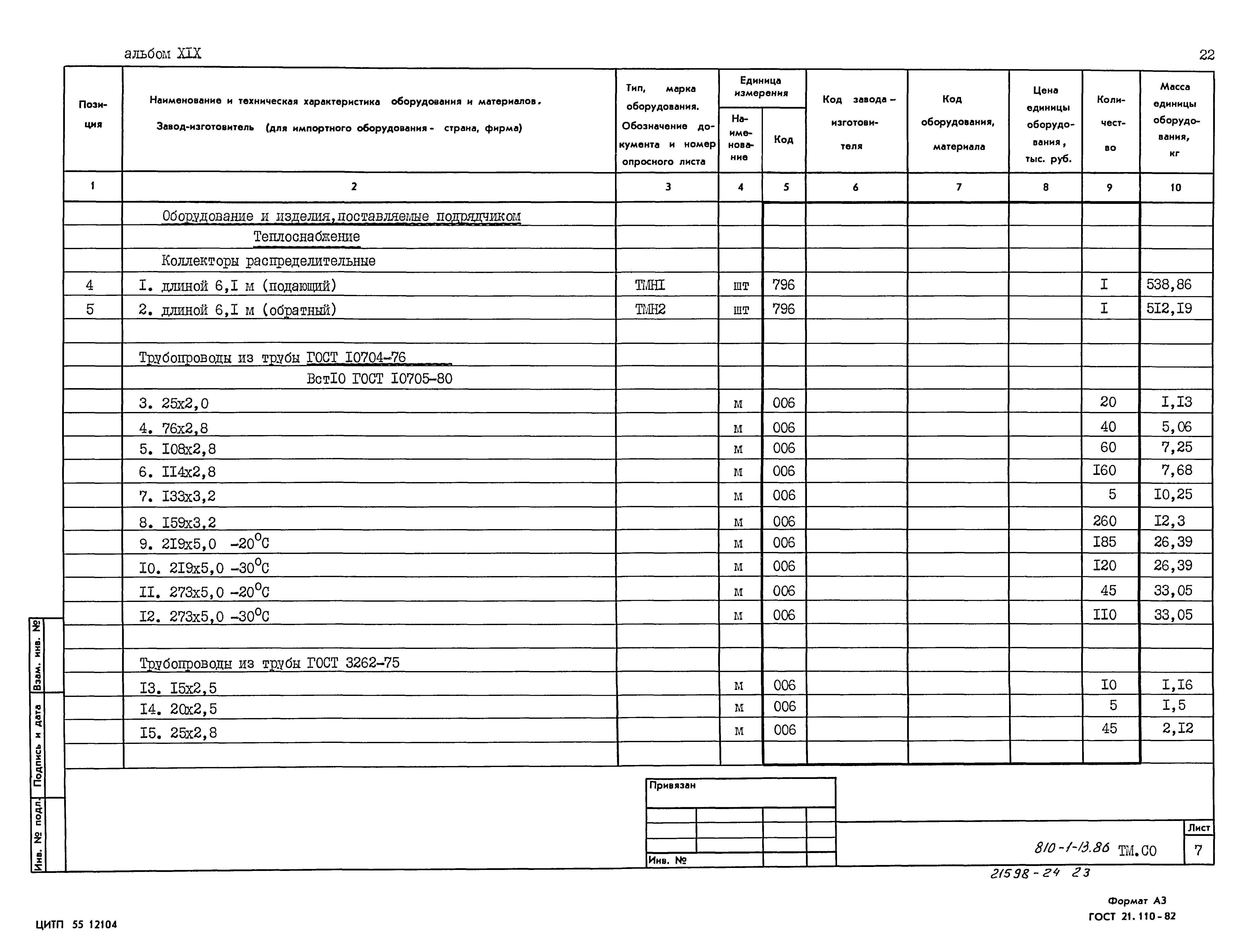 Типовой проект 810-1-13.86