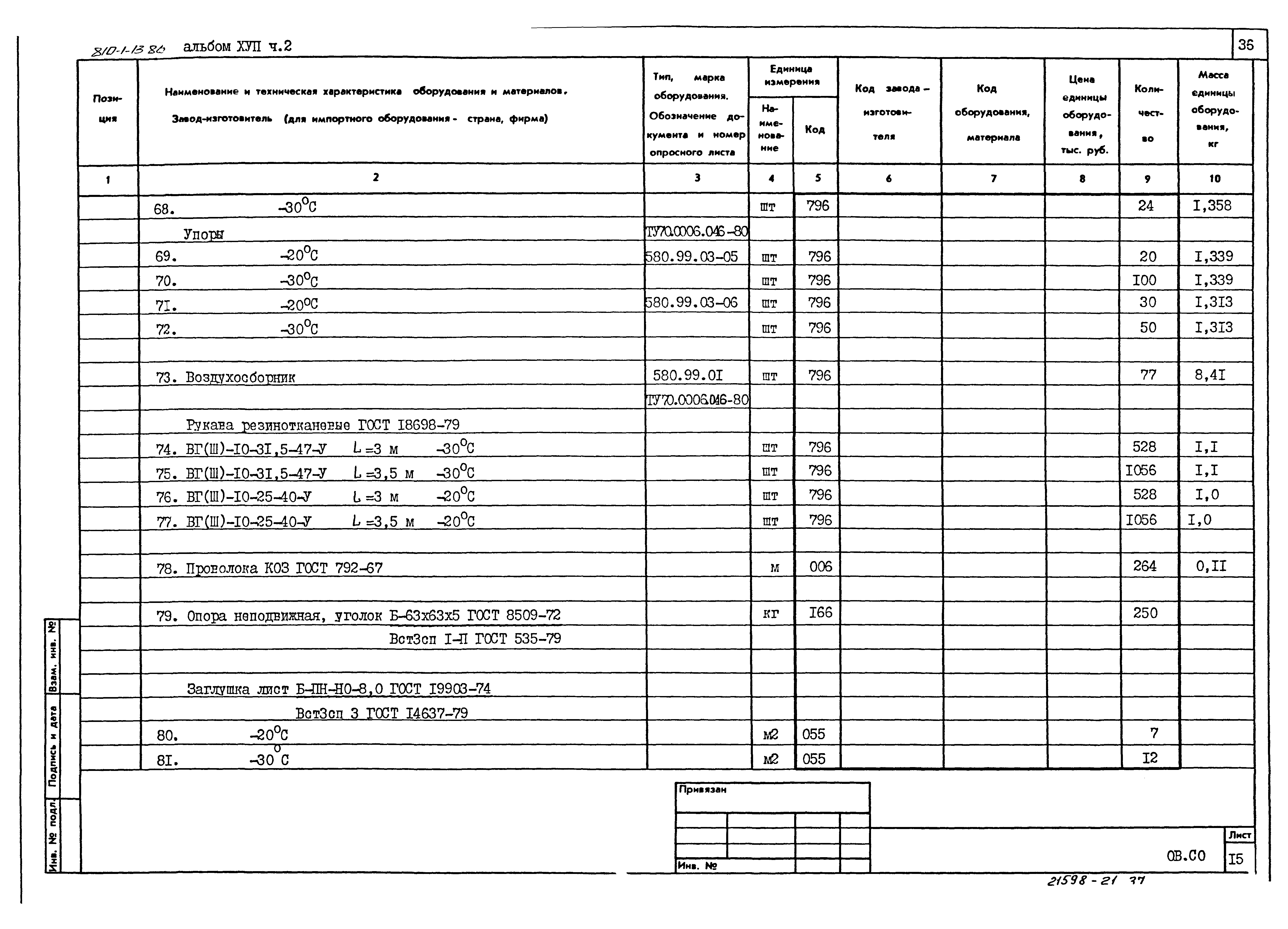 Типовой проект 810-1-13.86