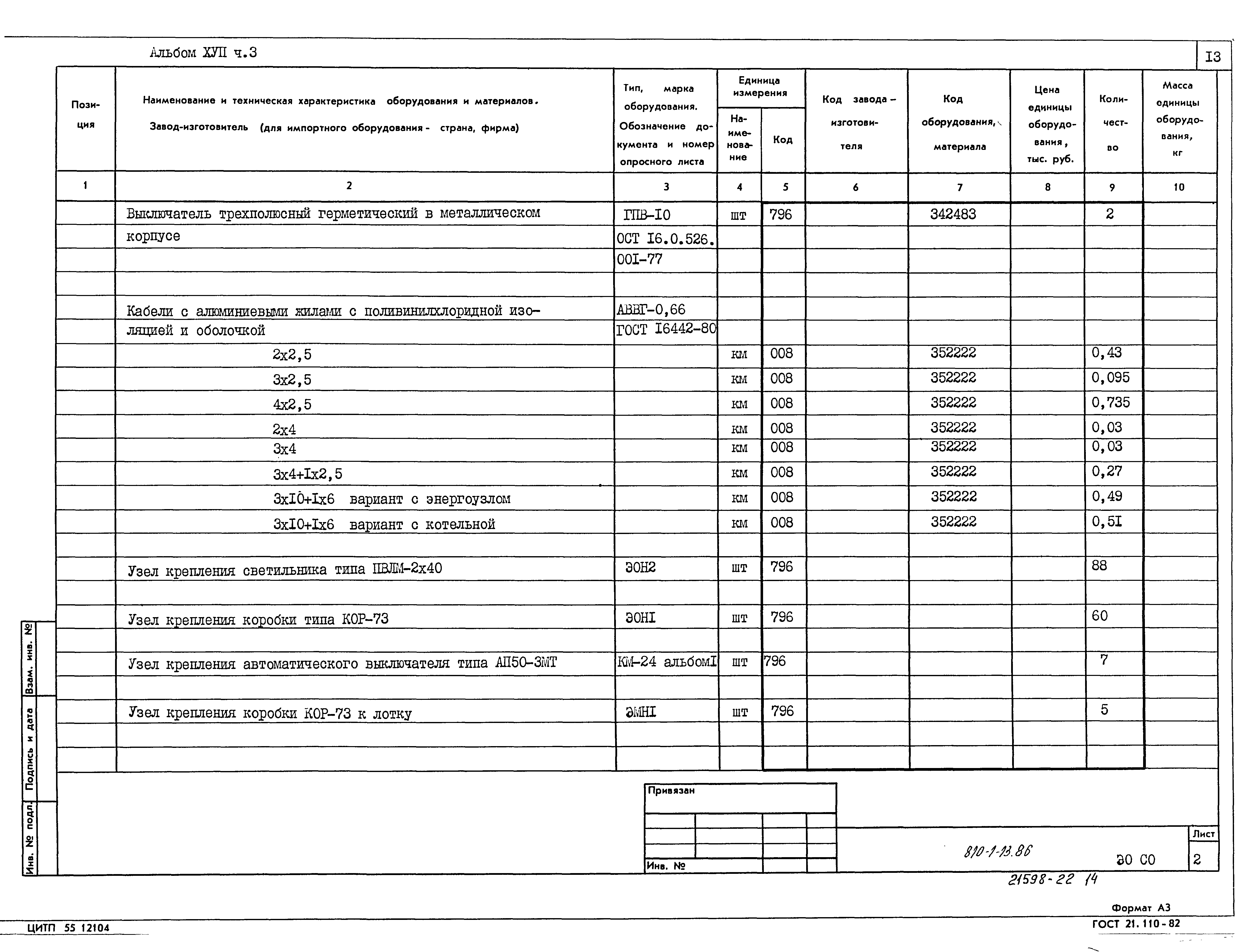 Типовой проект 810-1-13.86