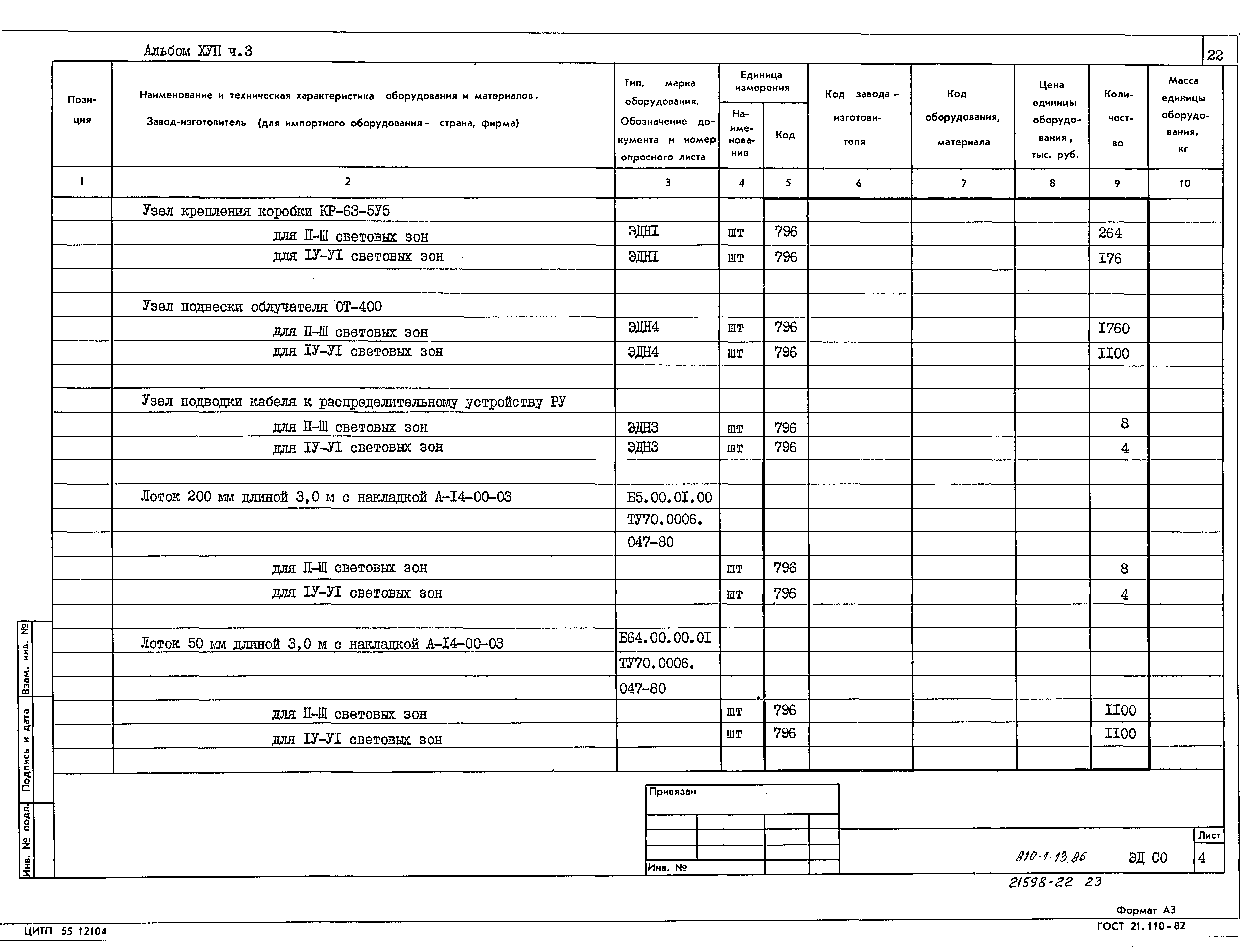 Типовой проект 810-1-13.86