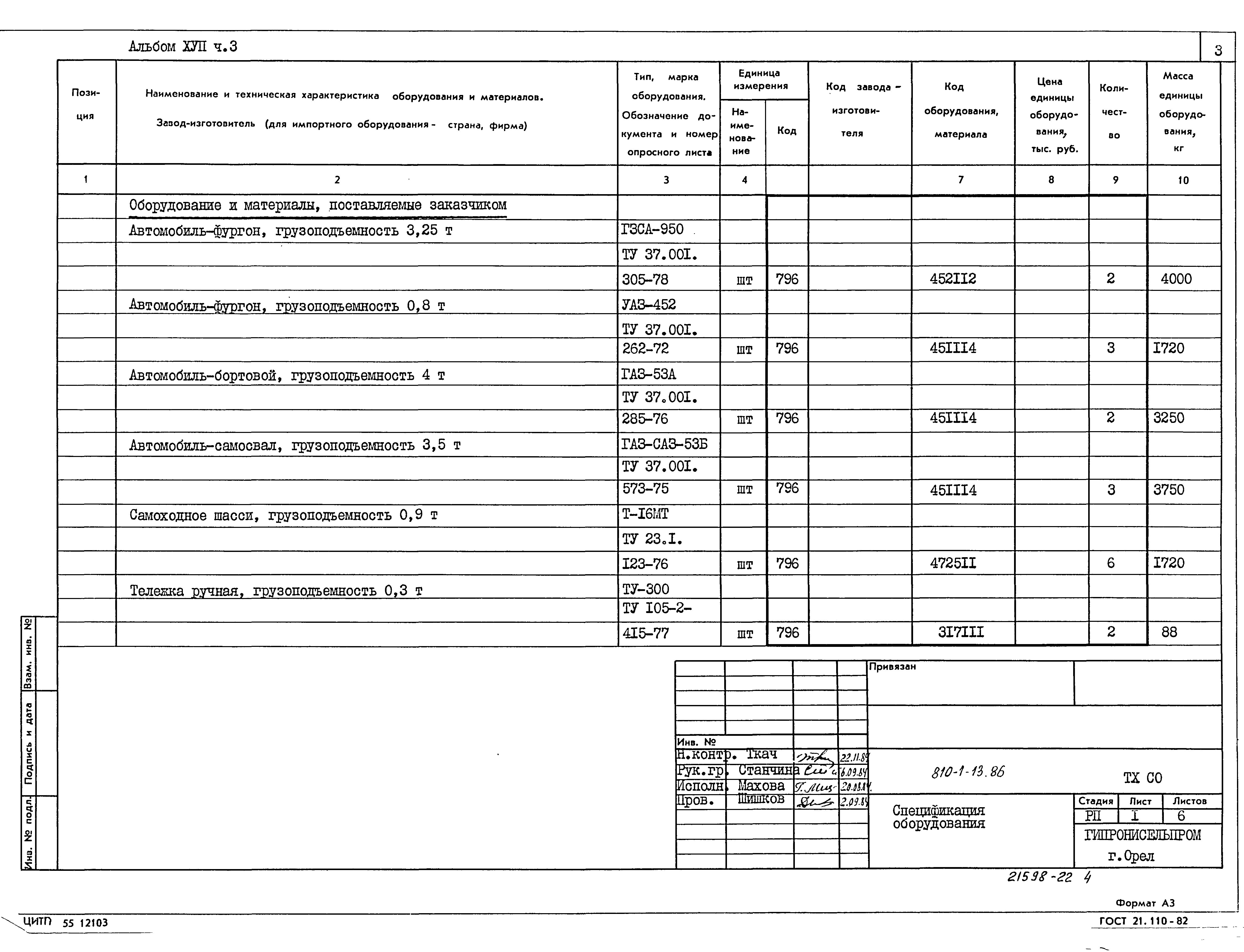 Типовой проект 810-1-13.86