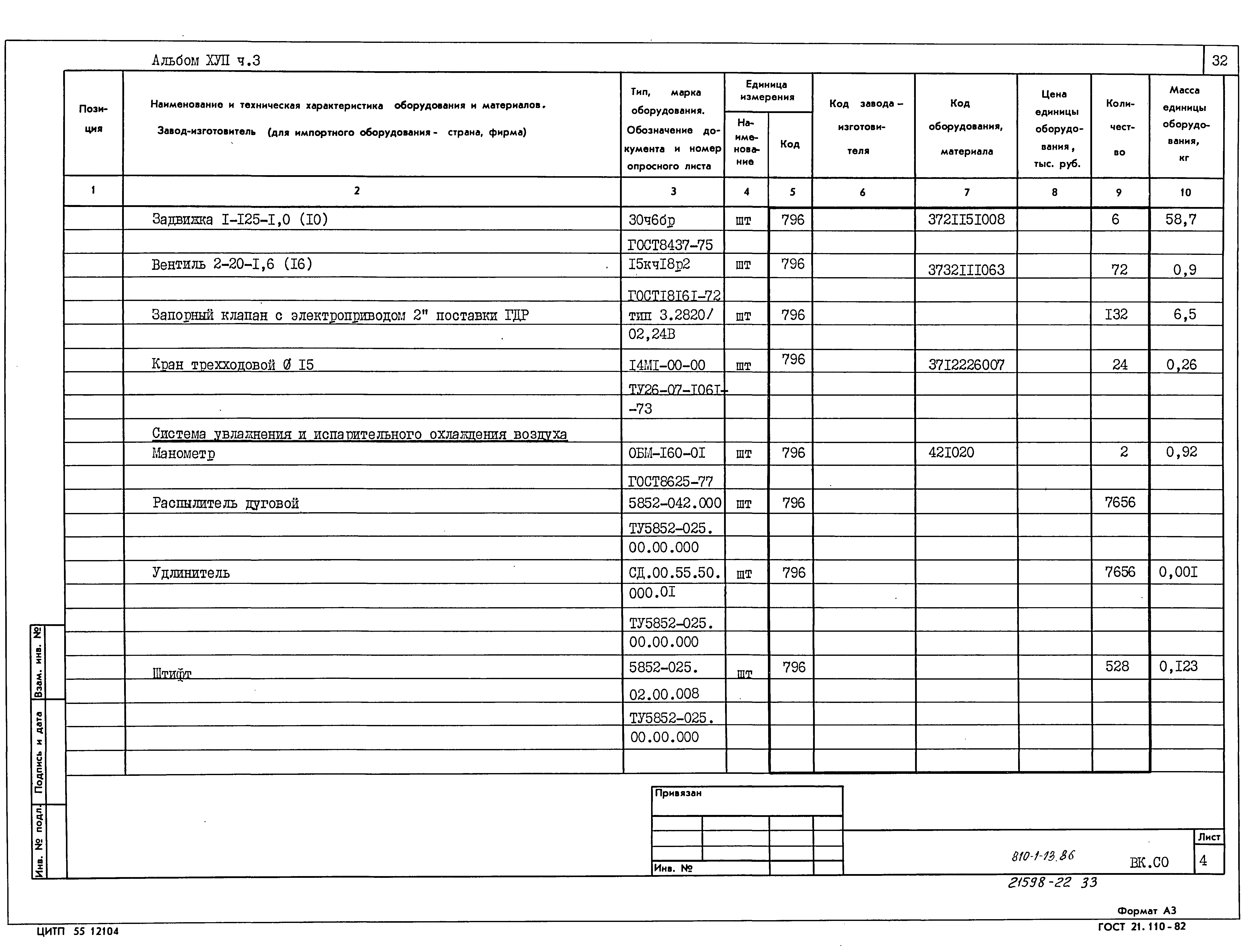 Типовой проект 810-1-13.86