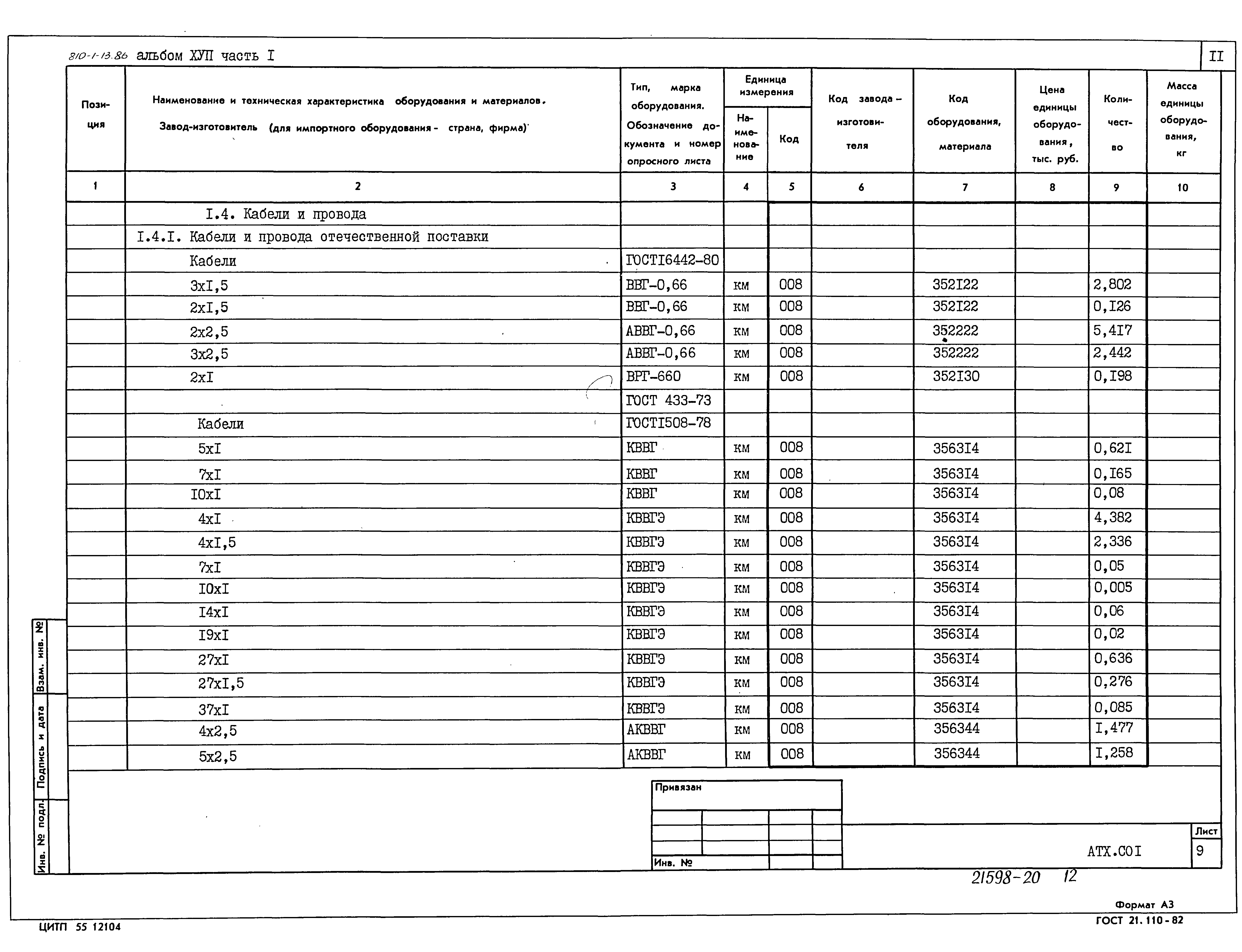 Типовой проект 810-1-13.86