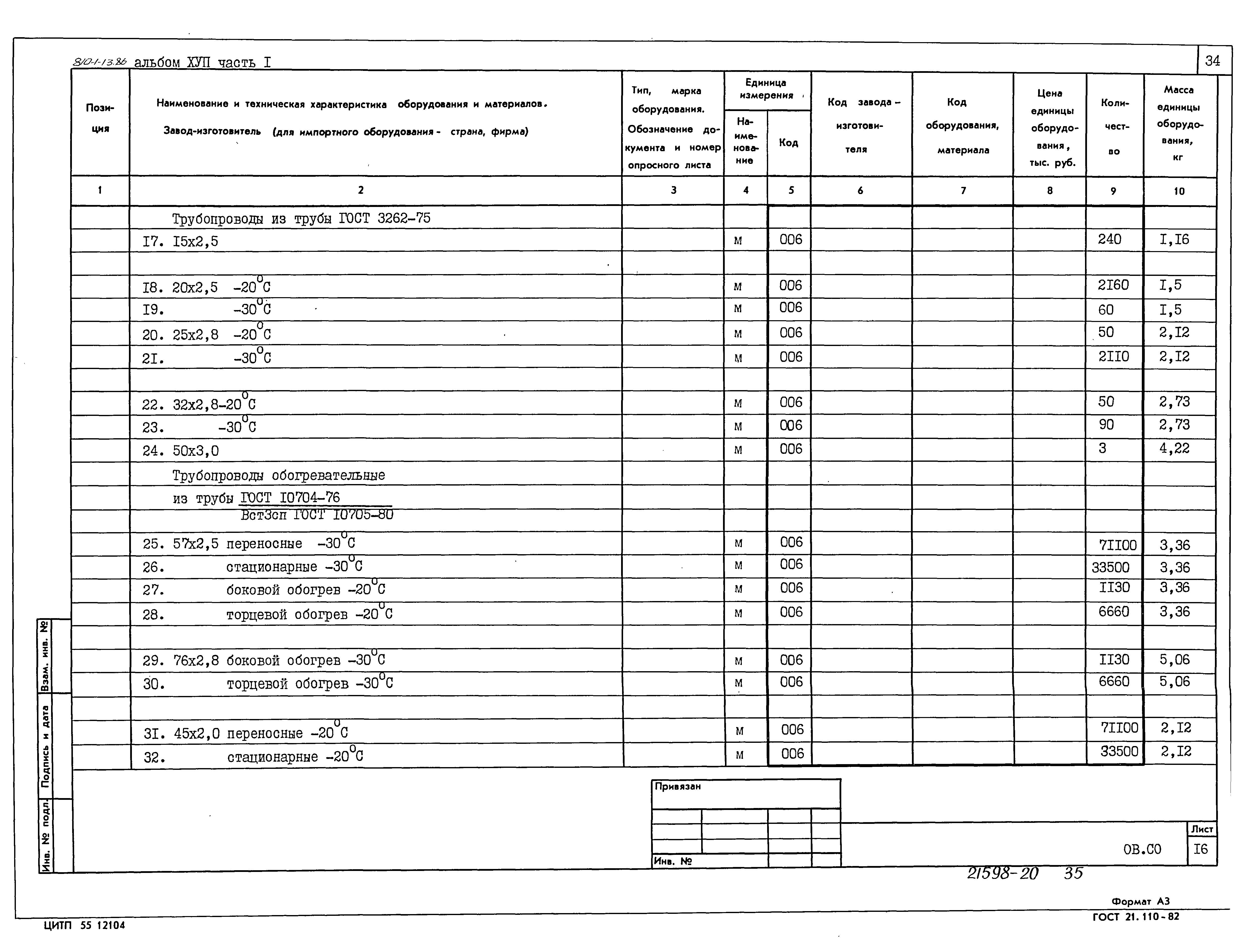 Типовой проект 810-1-13.86