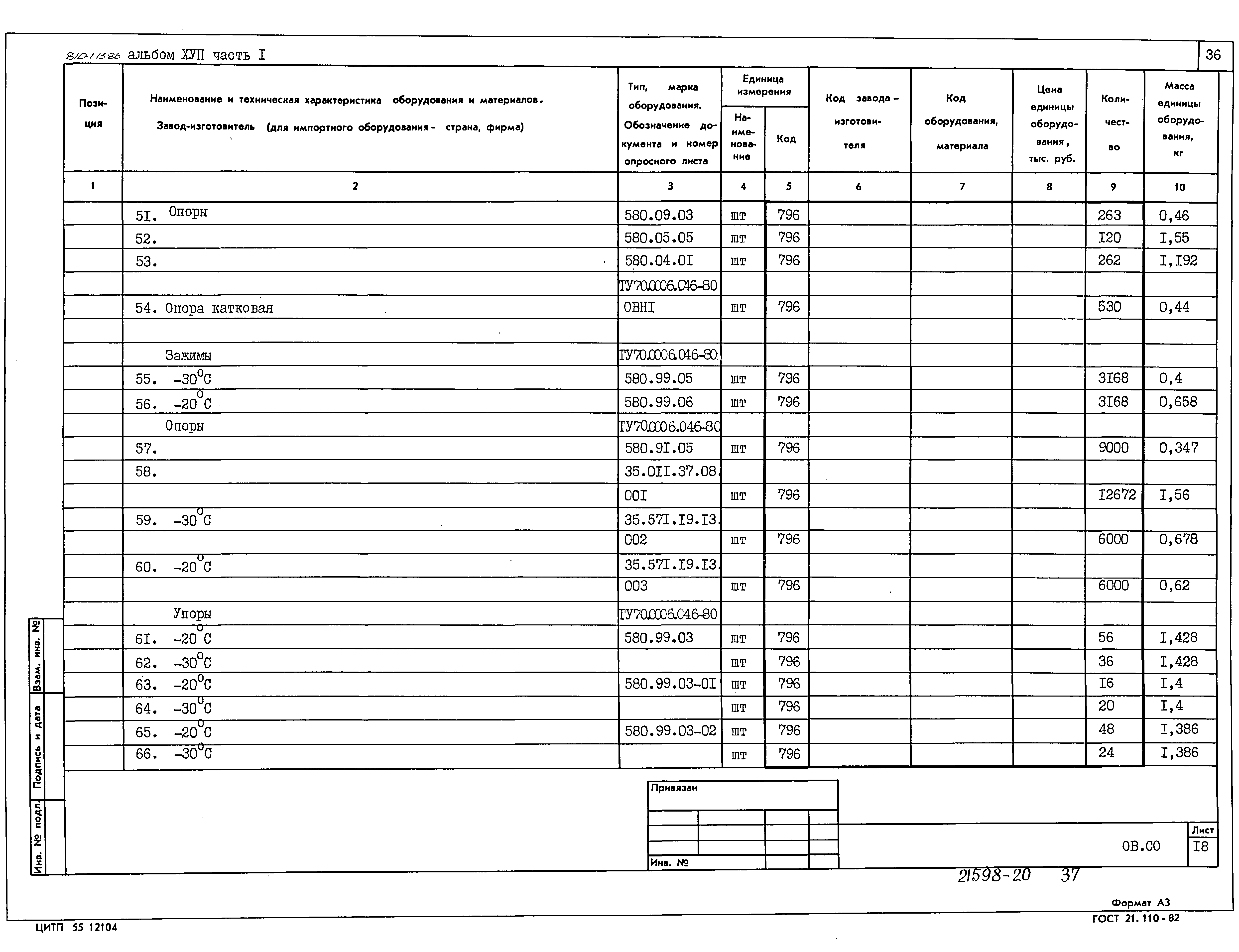 Типовой проект 810-1-13.86