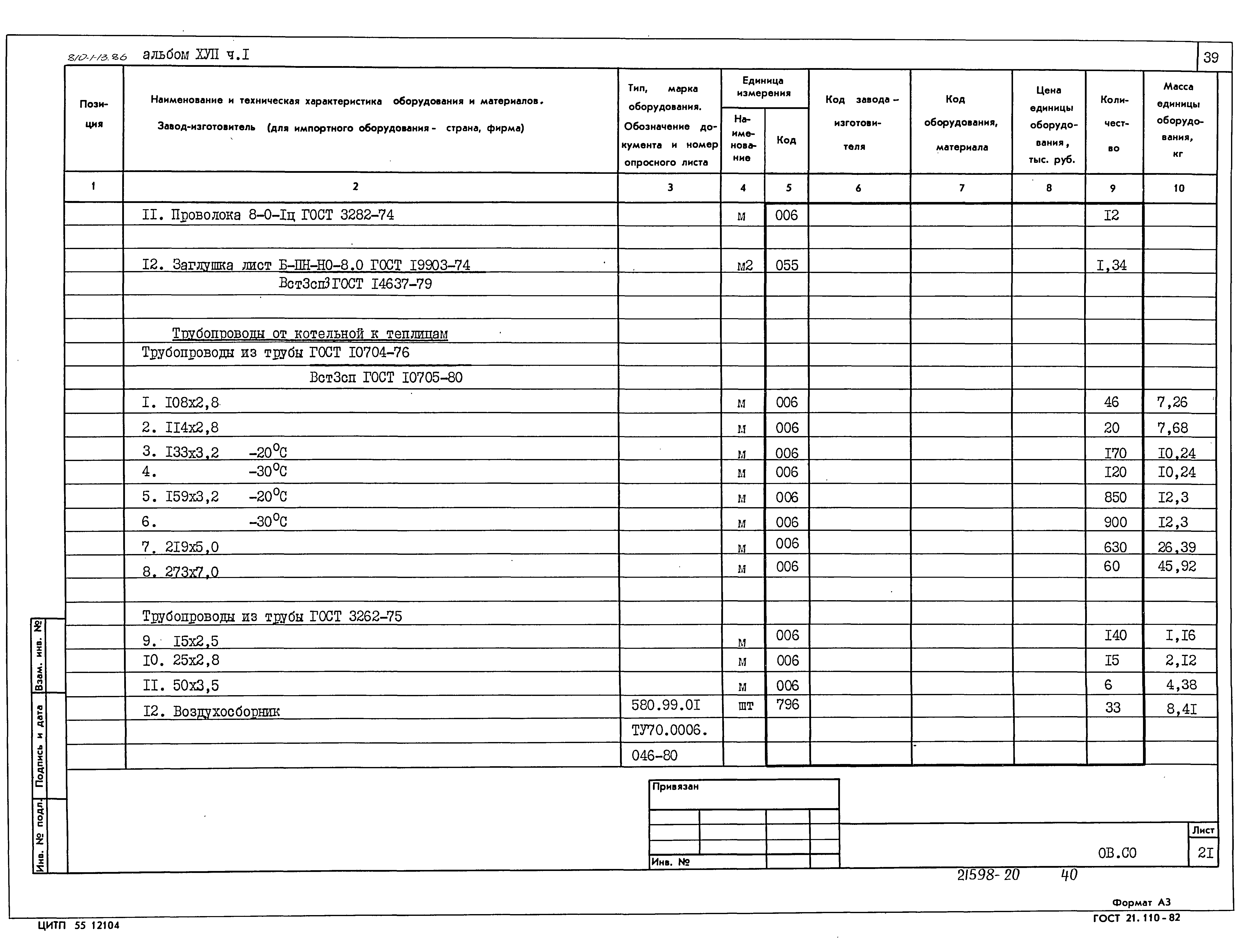 Типовой проект 810-1-13.86