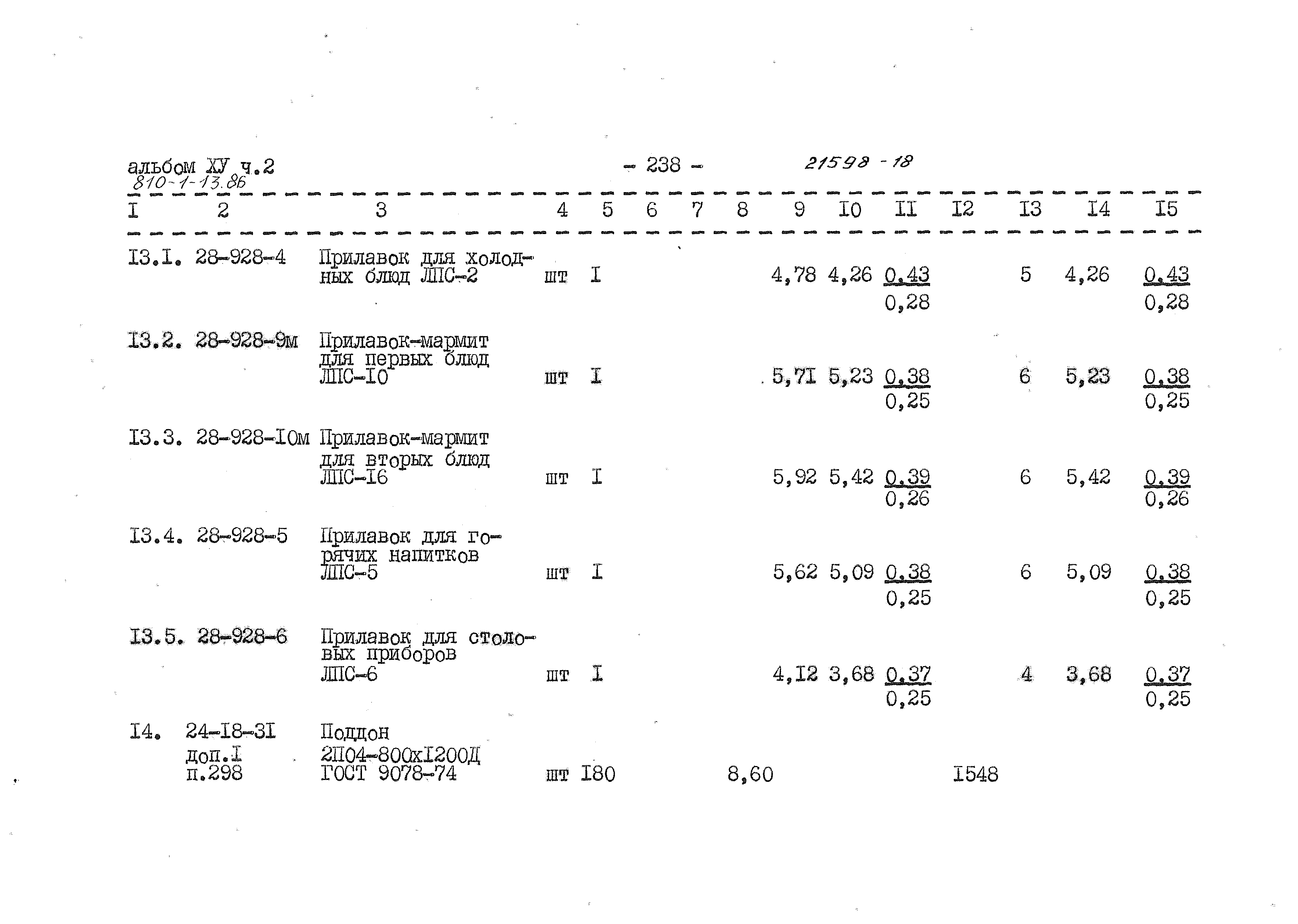 Типовой проект 810-1-13.86