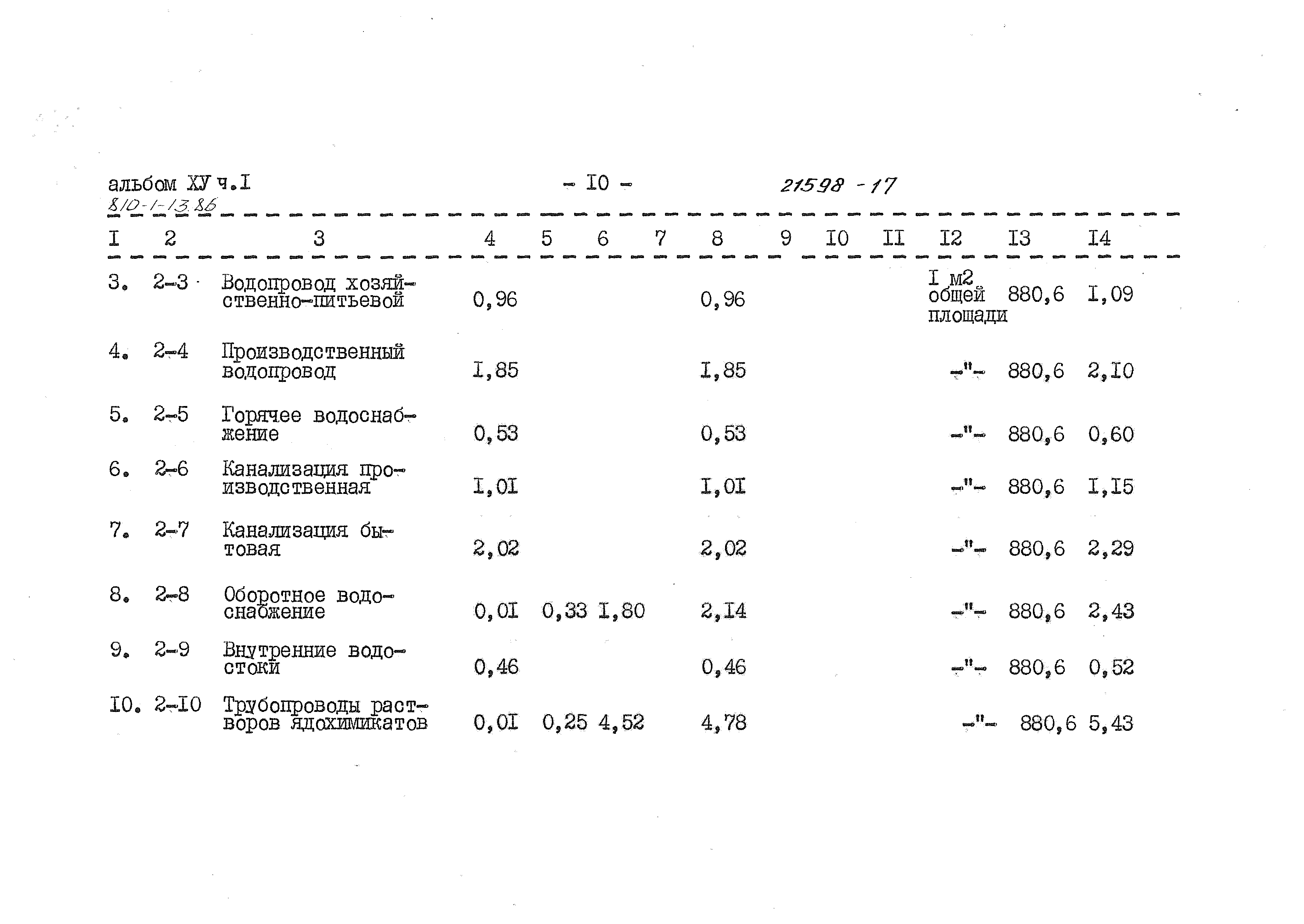 Типовой проект 810-1-13.86