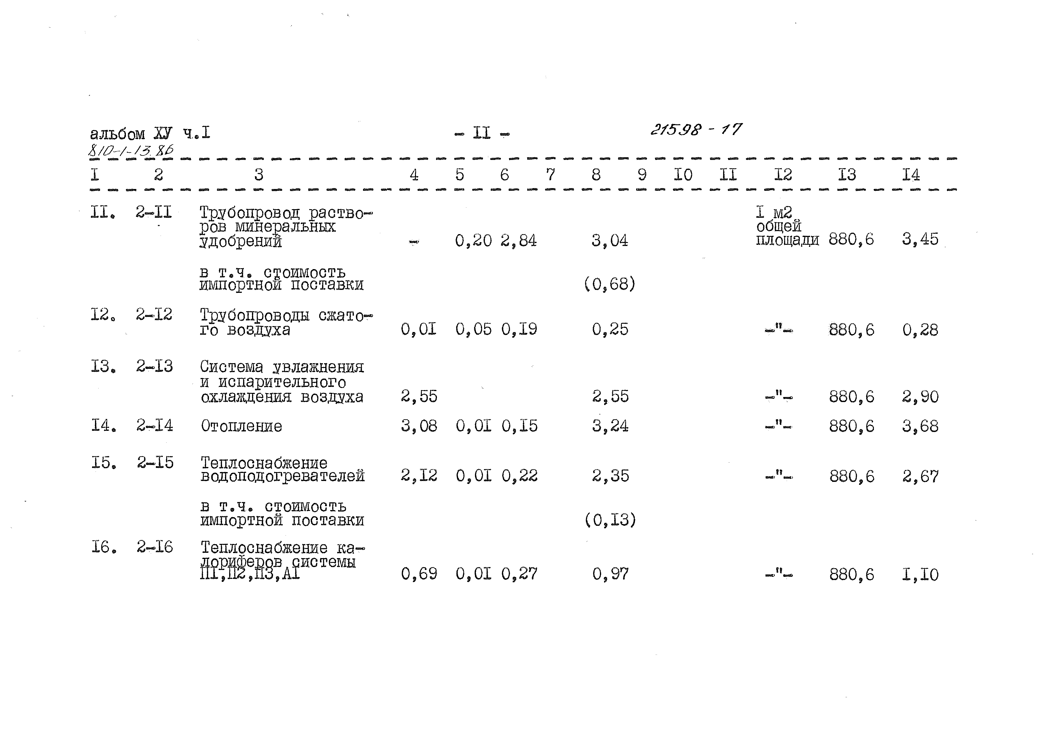 Типовой проект 810-1-13.86