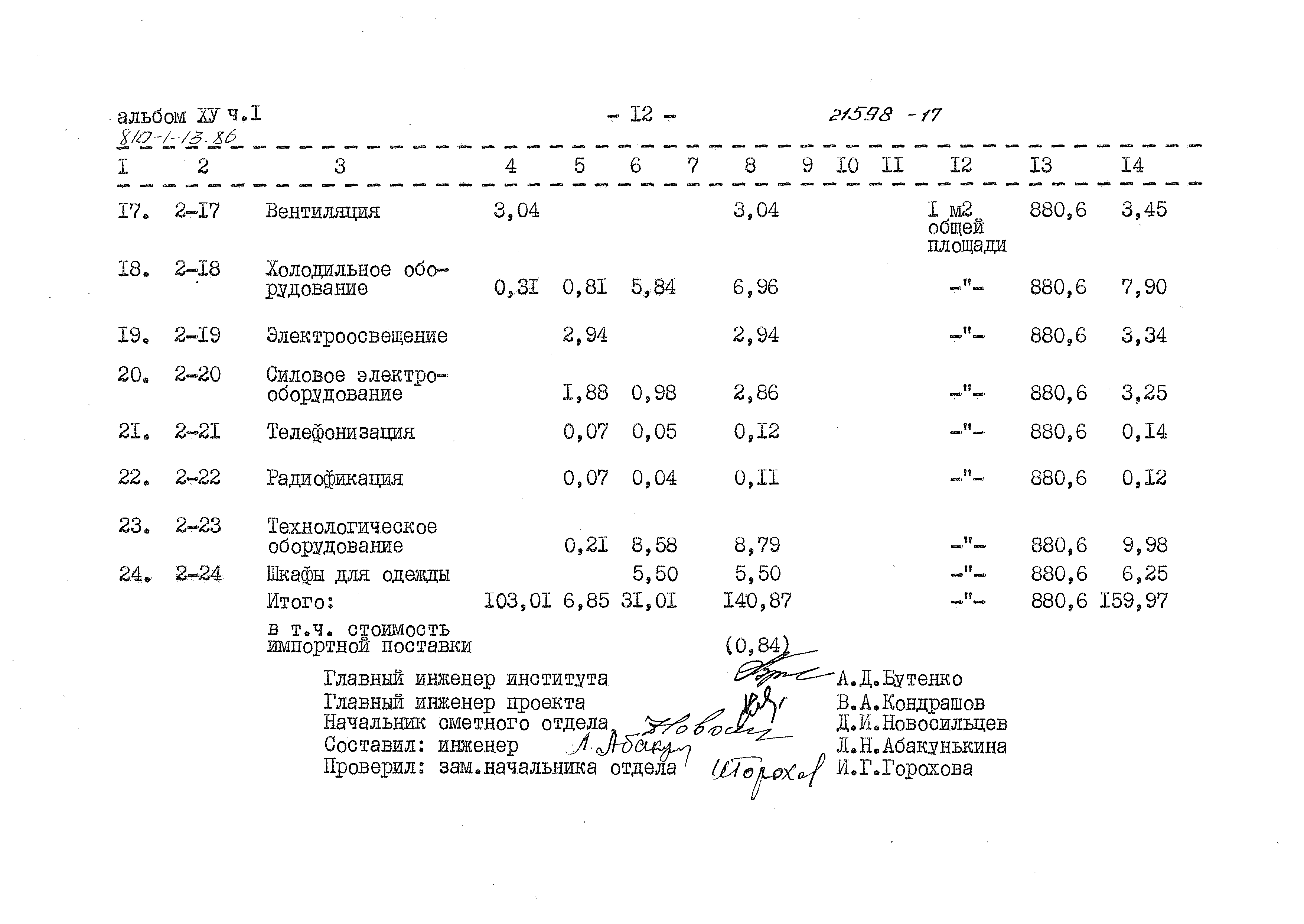 Типовой проект 810-1-13.86