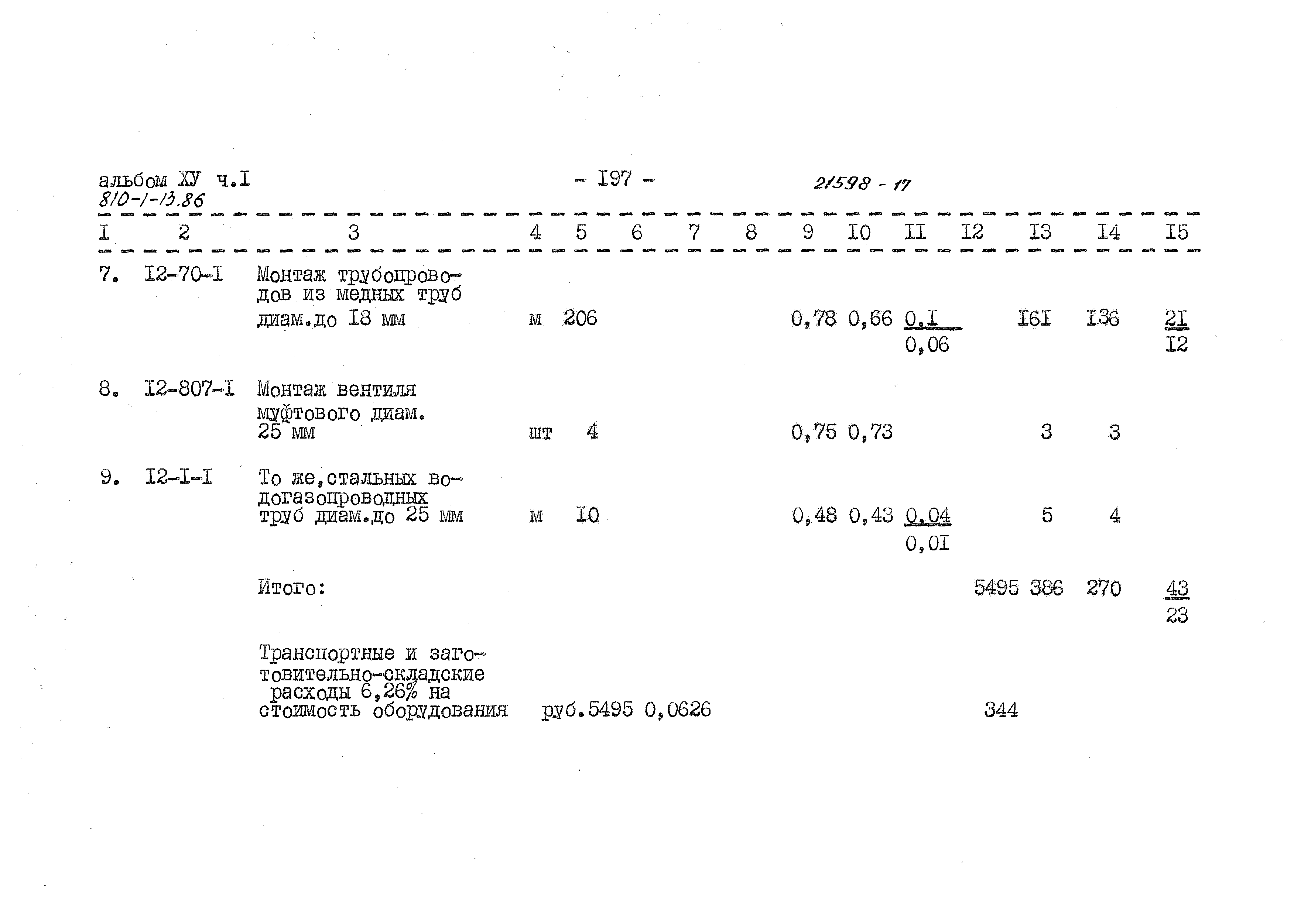 Типовой проект 810-1-13.86