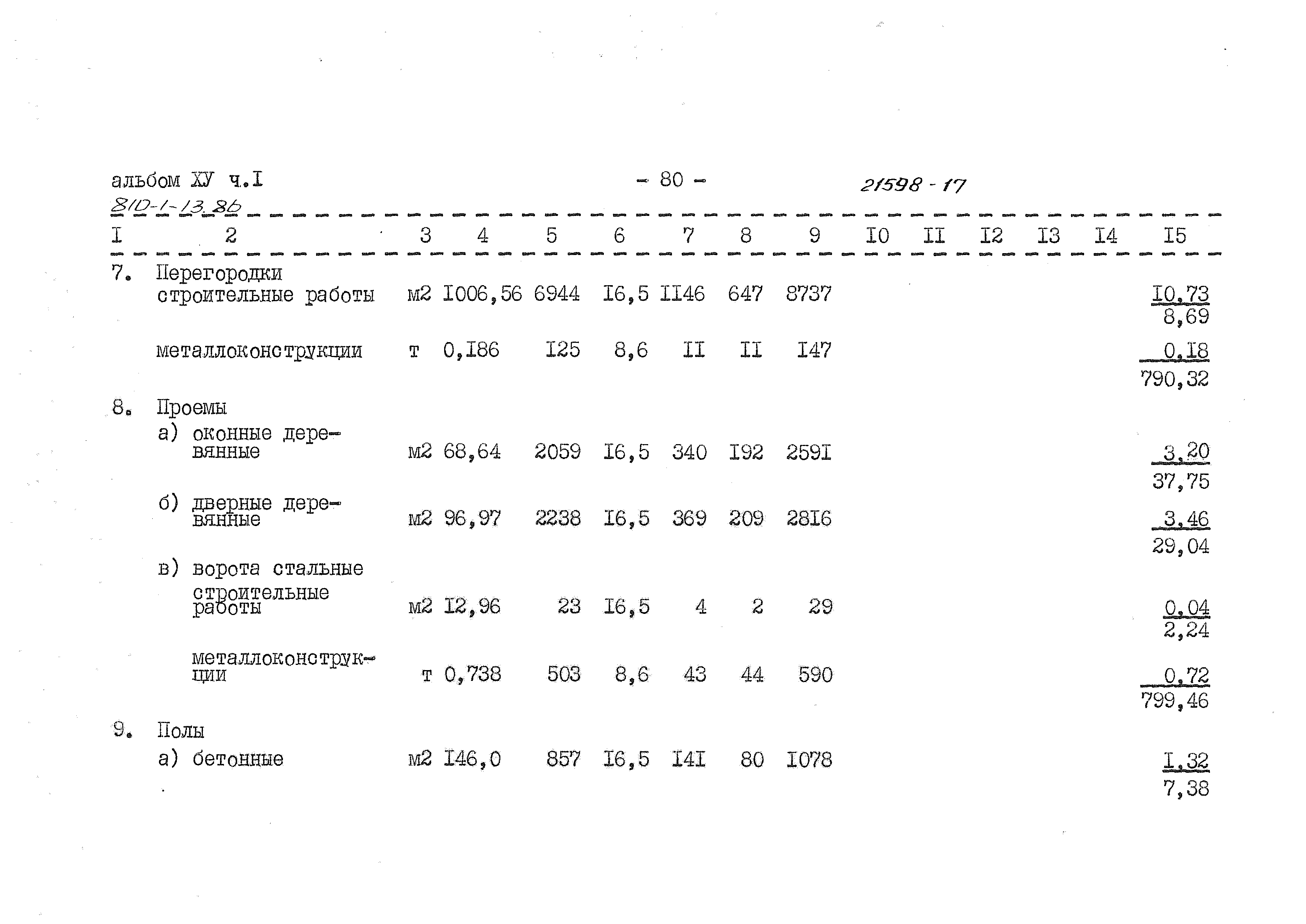 Типовой проект 810-1-13.86