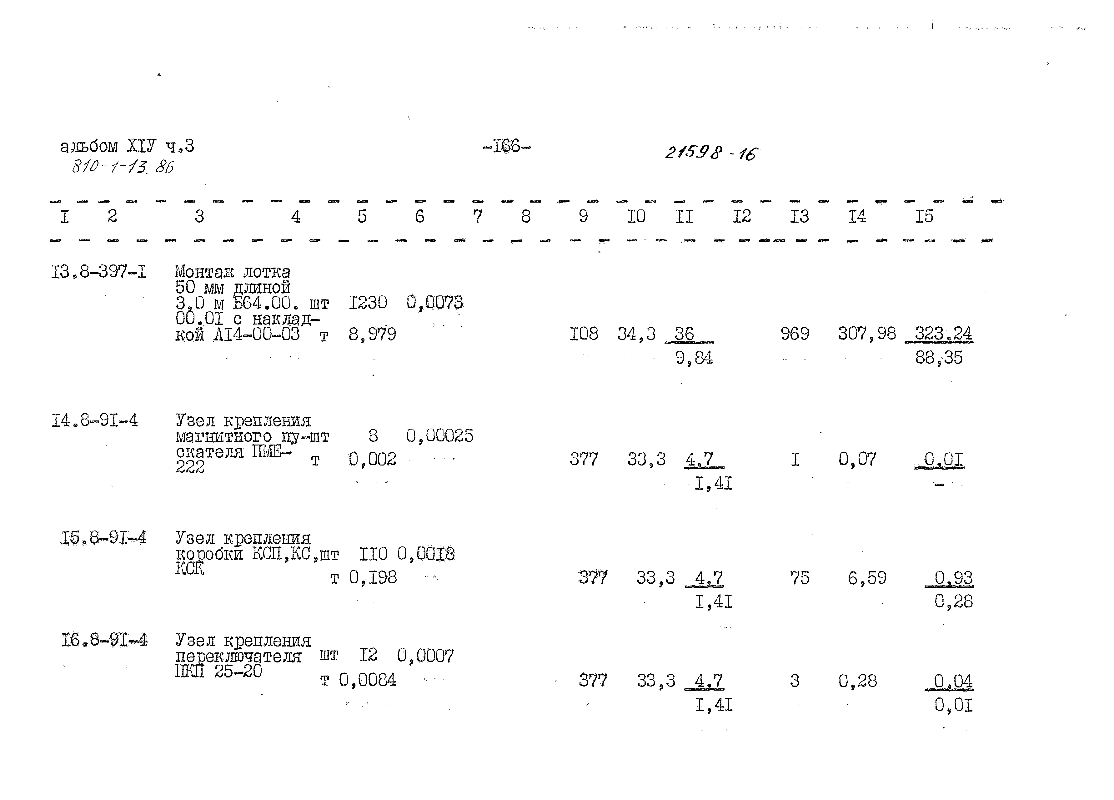 Типовой проект 810-1-13.86