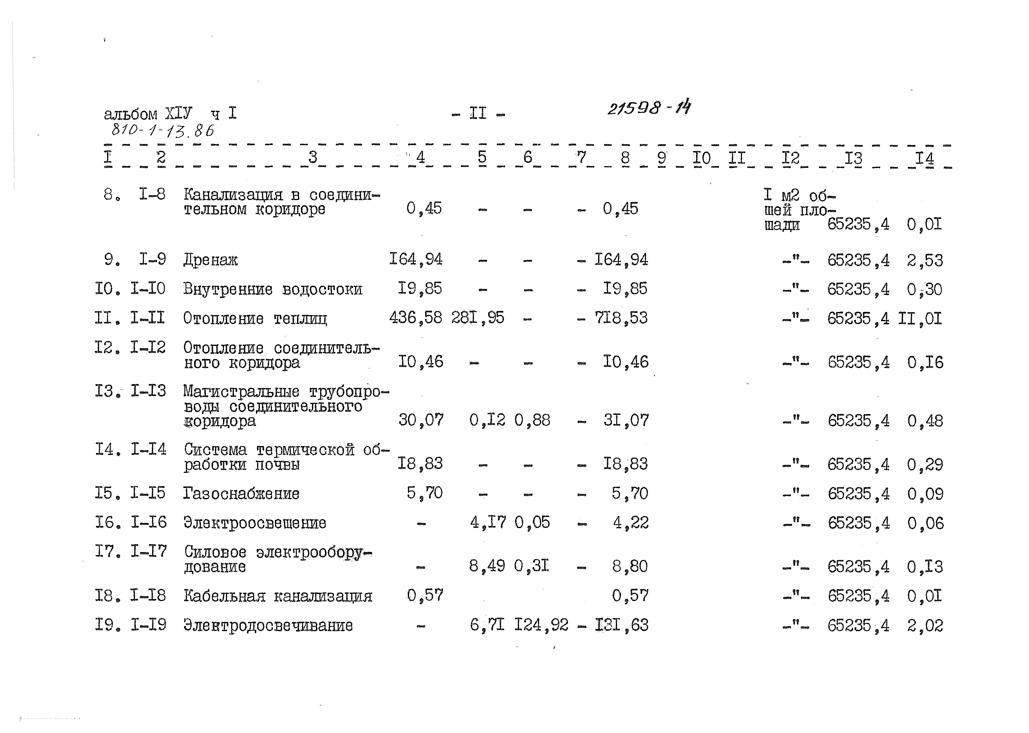 Типовой проект 810-1-13.86