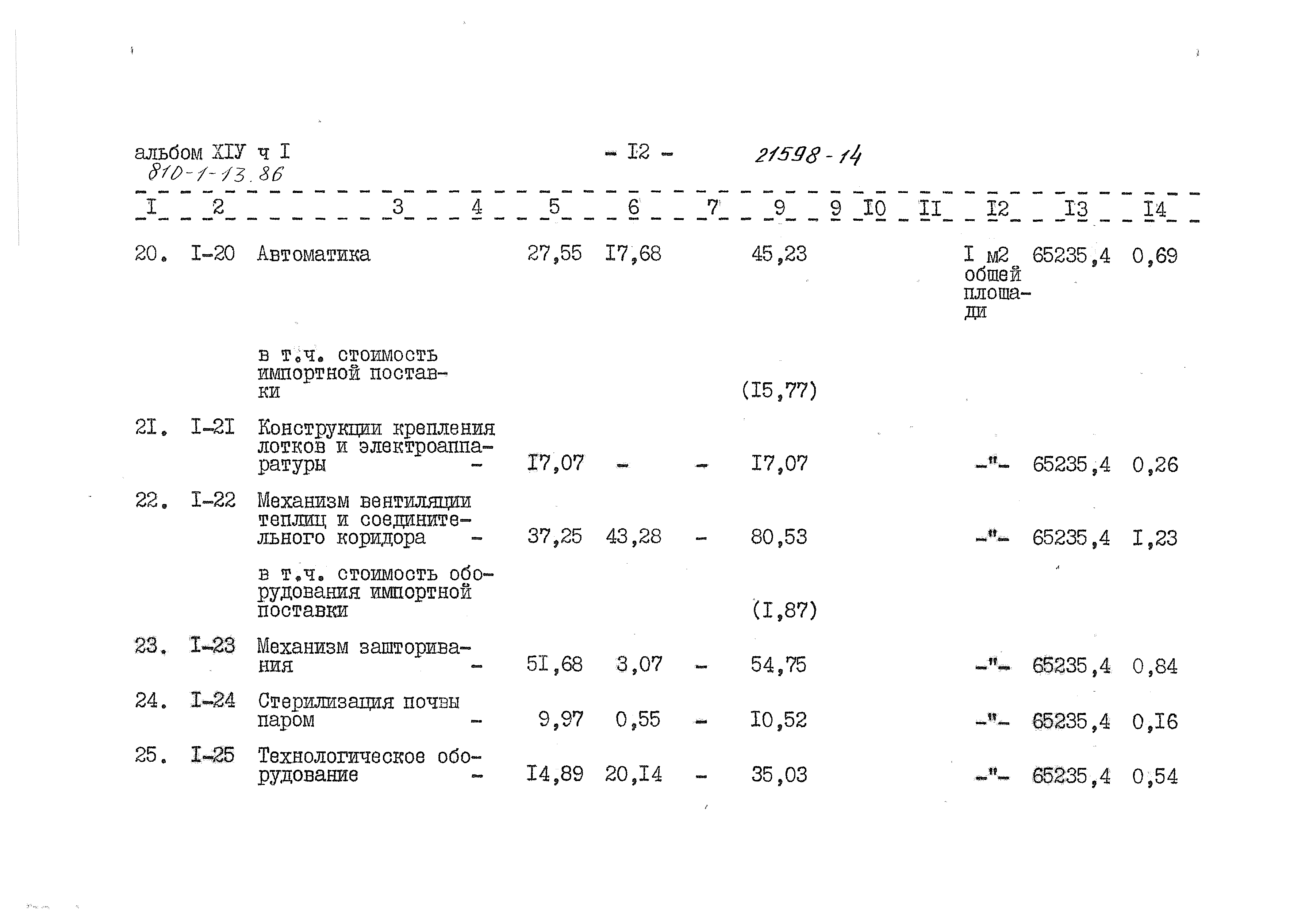 Типовой проект 810-1-13.86