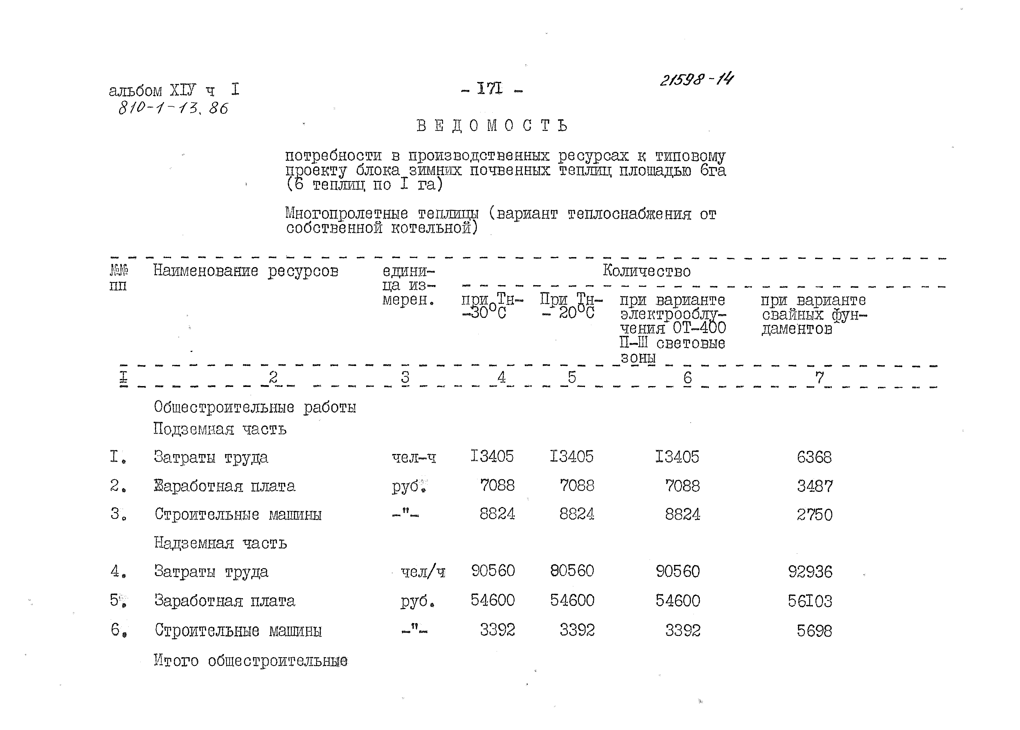 Типовой проект 810-1-13.86