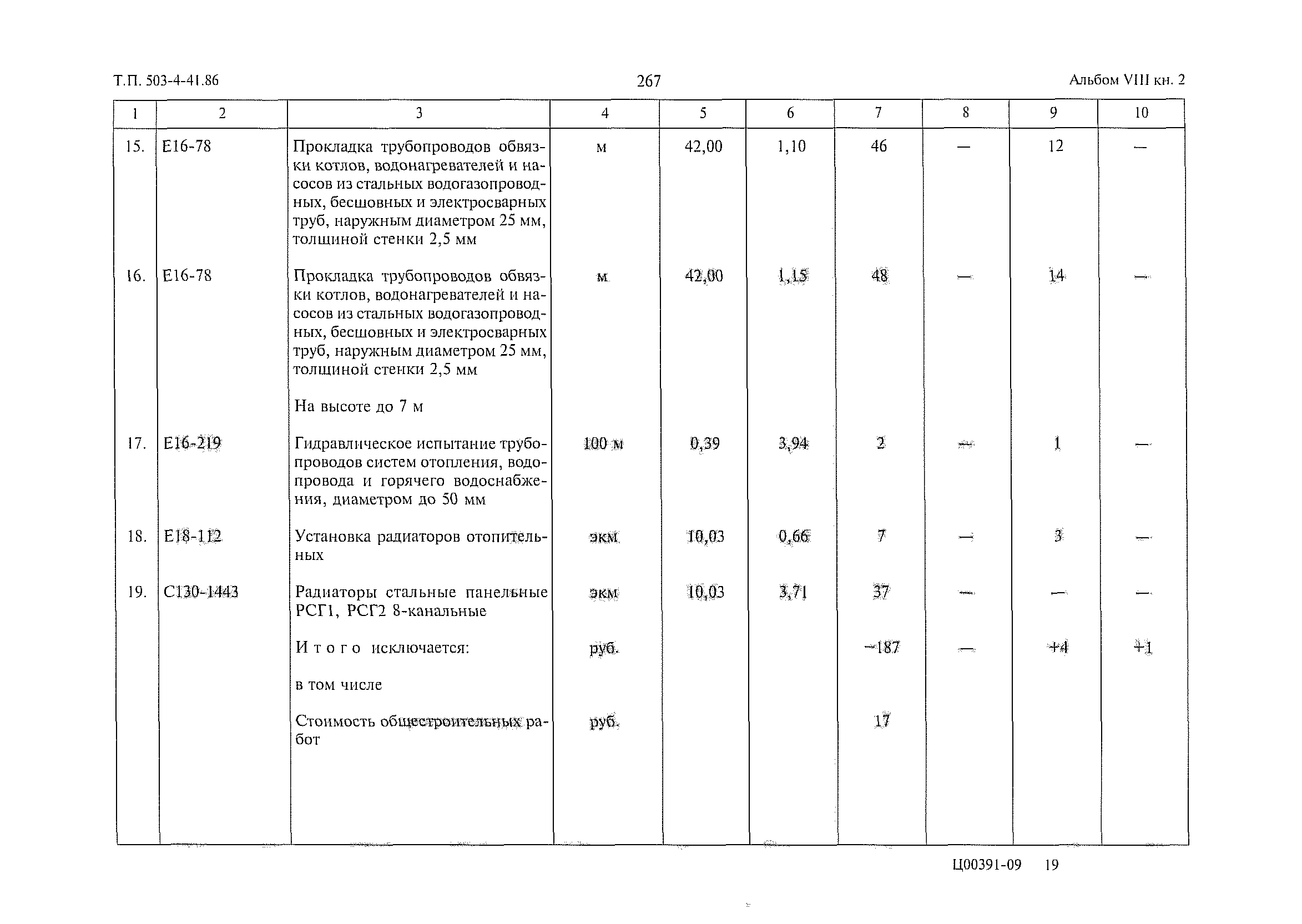 Типовой проект 503-4-41.86