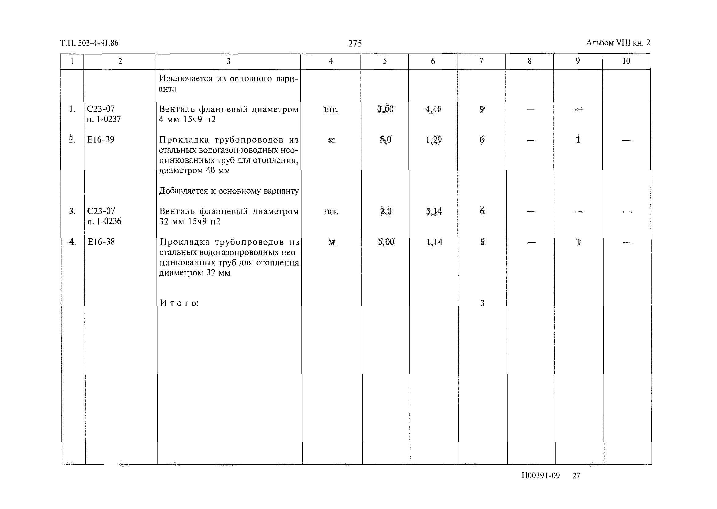 Типовой проект 503-4-41.86