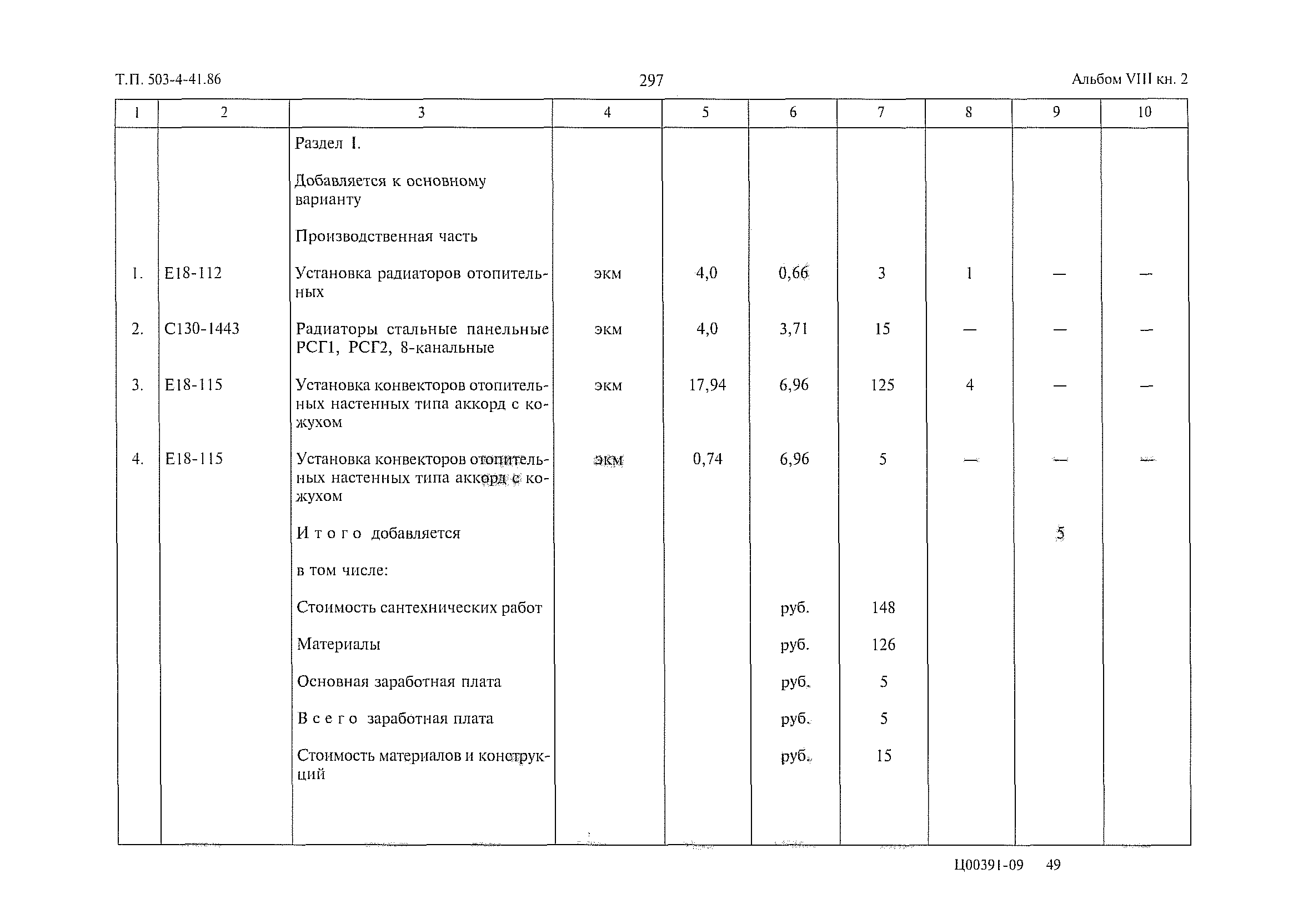 Типовой проект 503-4-41.86