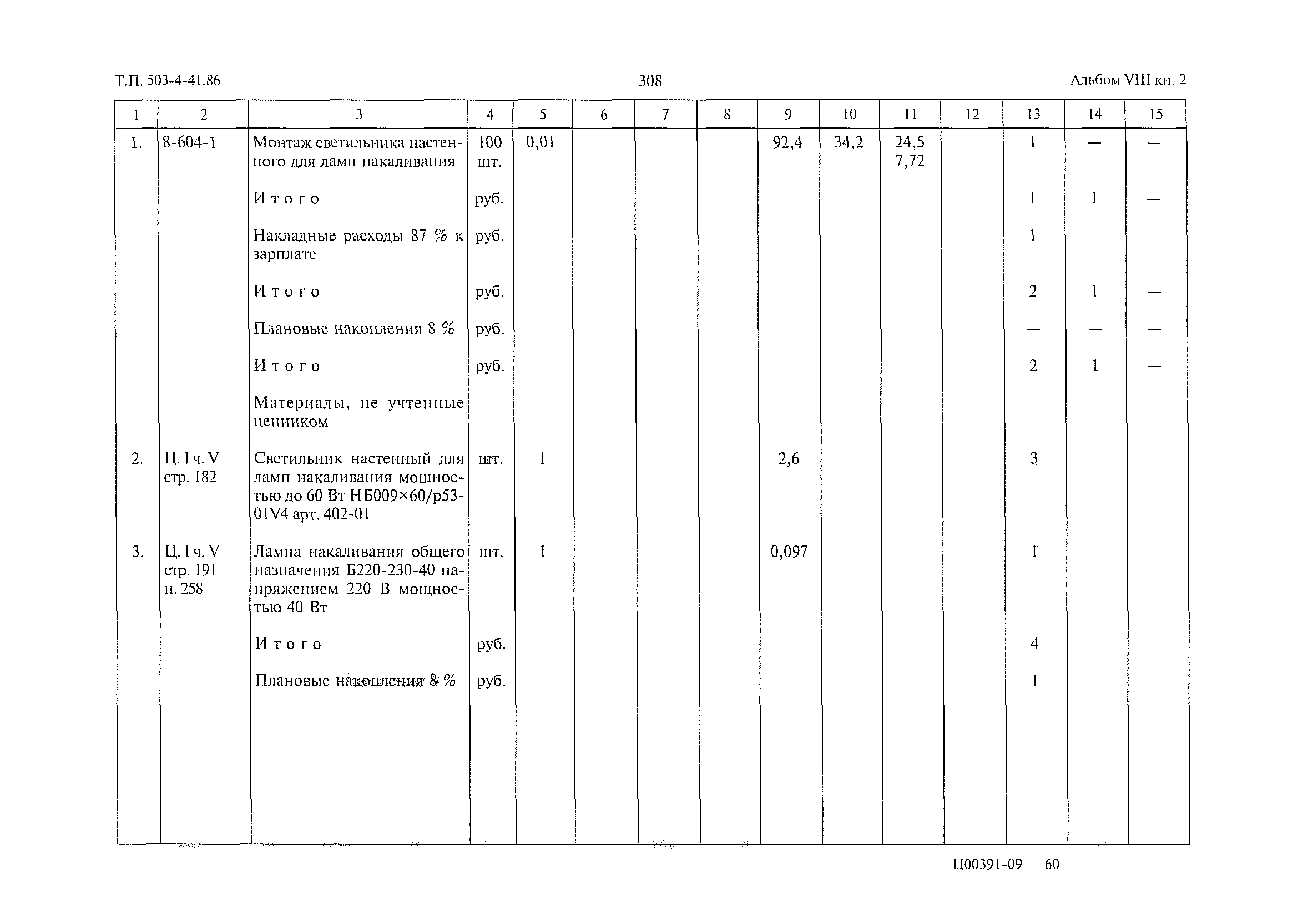 Типовой проект 503-4-41.86