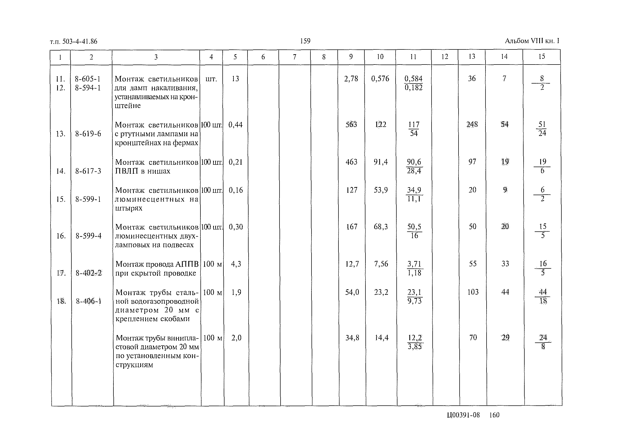Типовой проект 503-4-41.86
