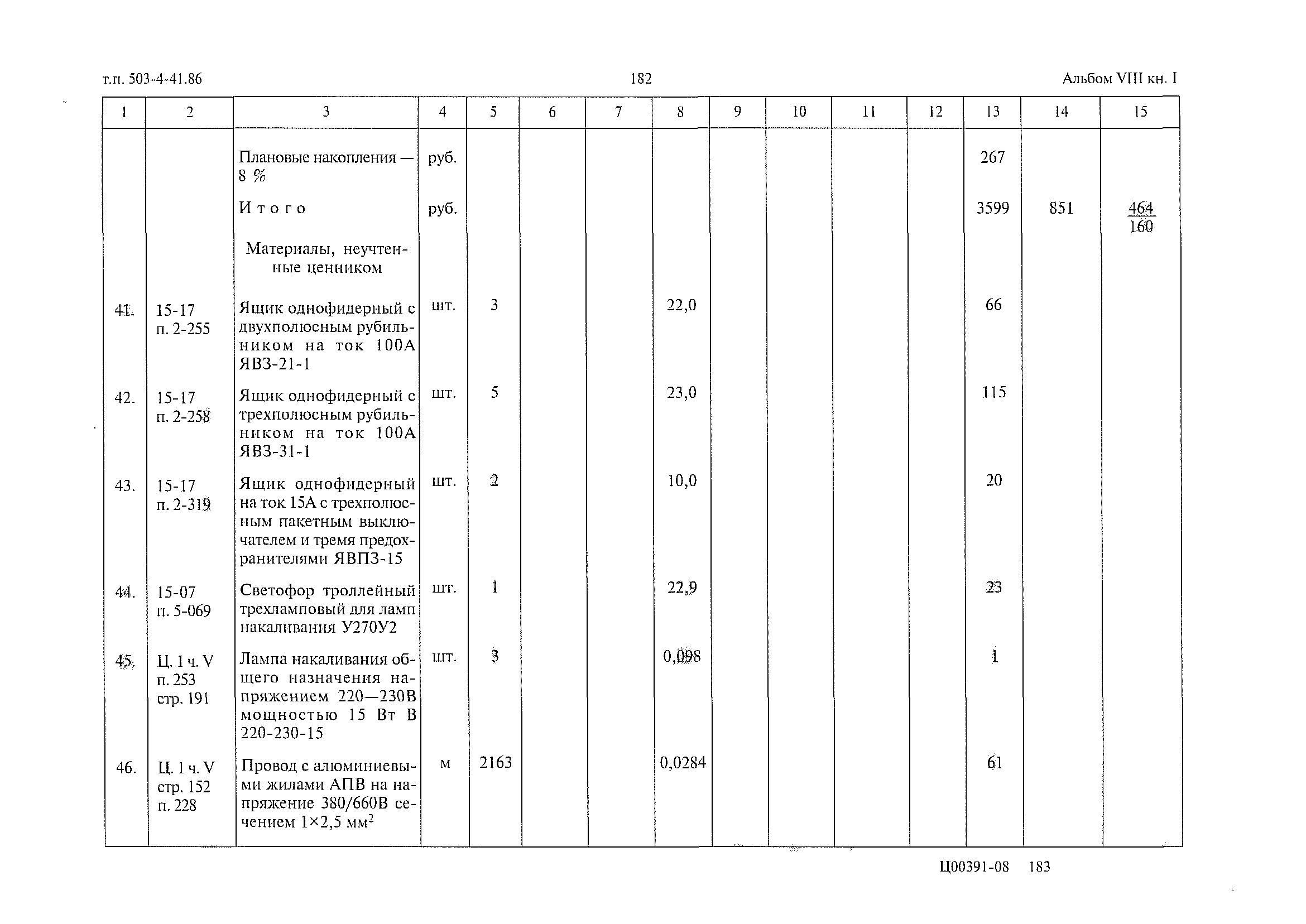 Типовой проект 503-4-41.86