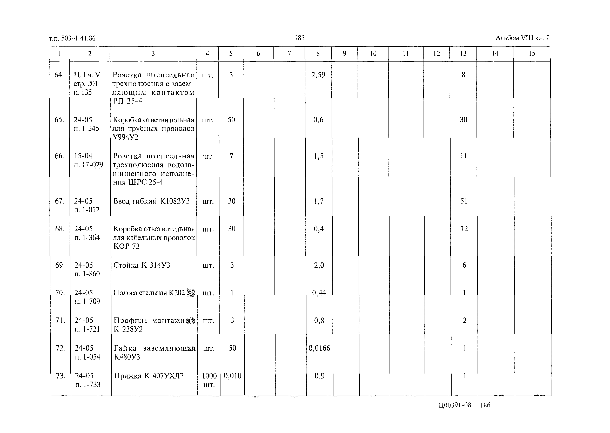 Типовой проект 503-4-41.86