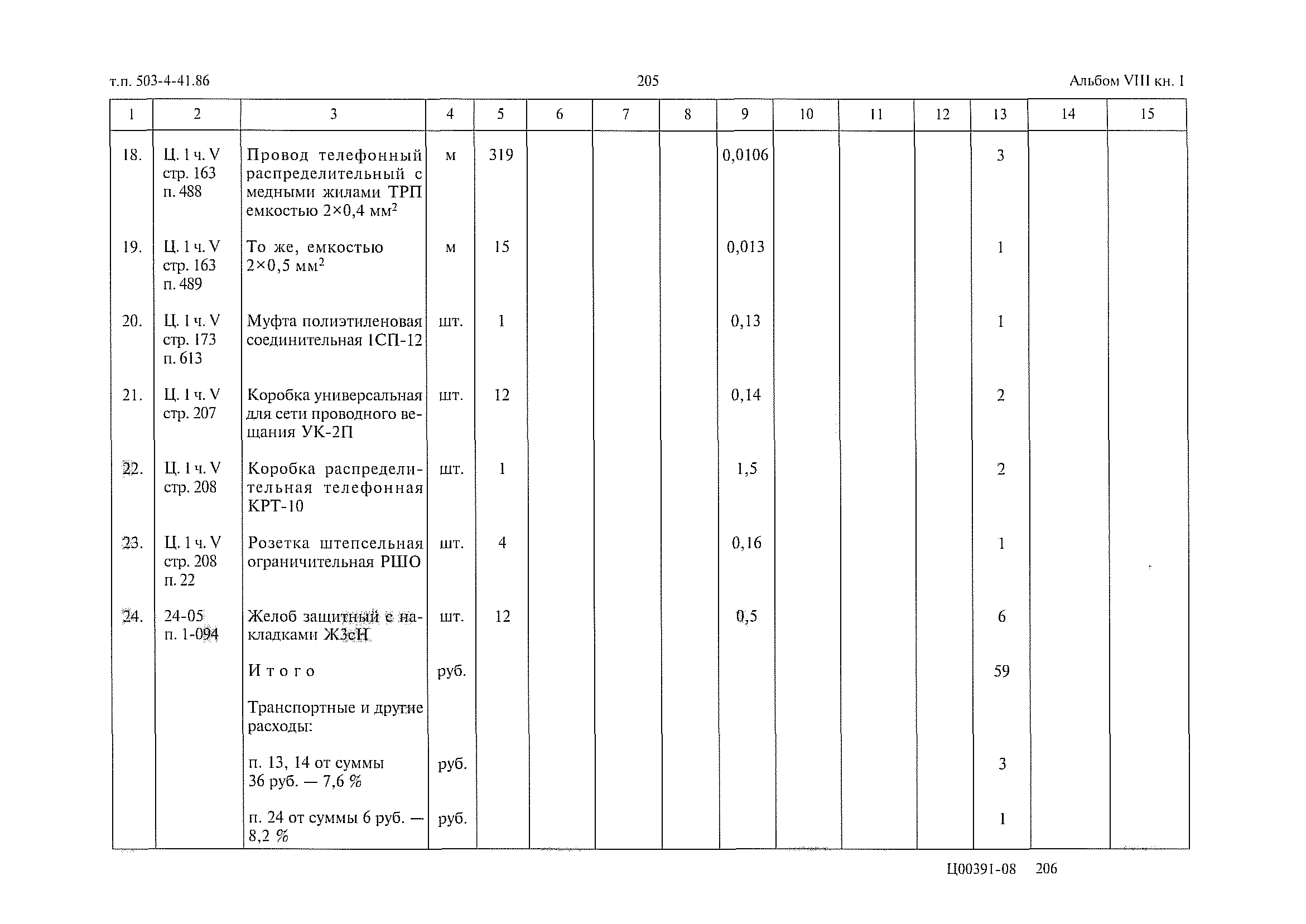 Типовой проект 503-4-41.86